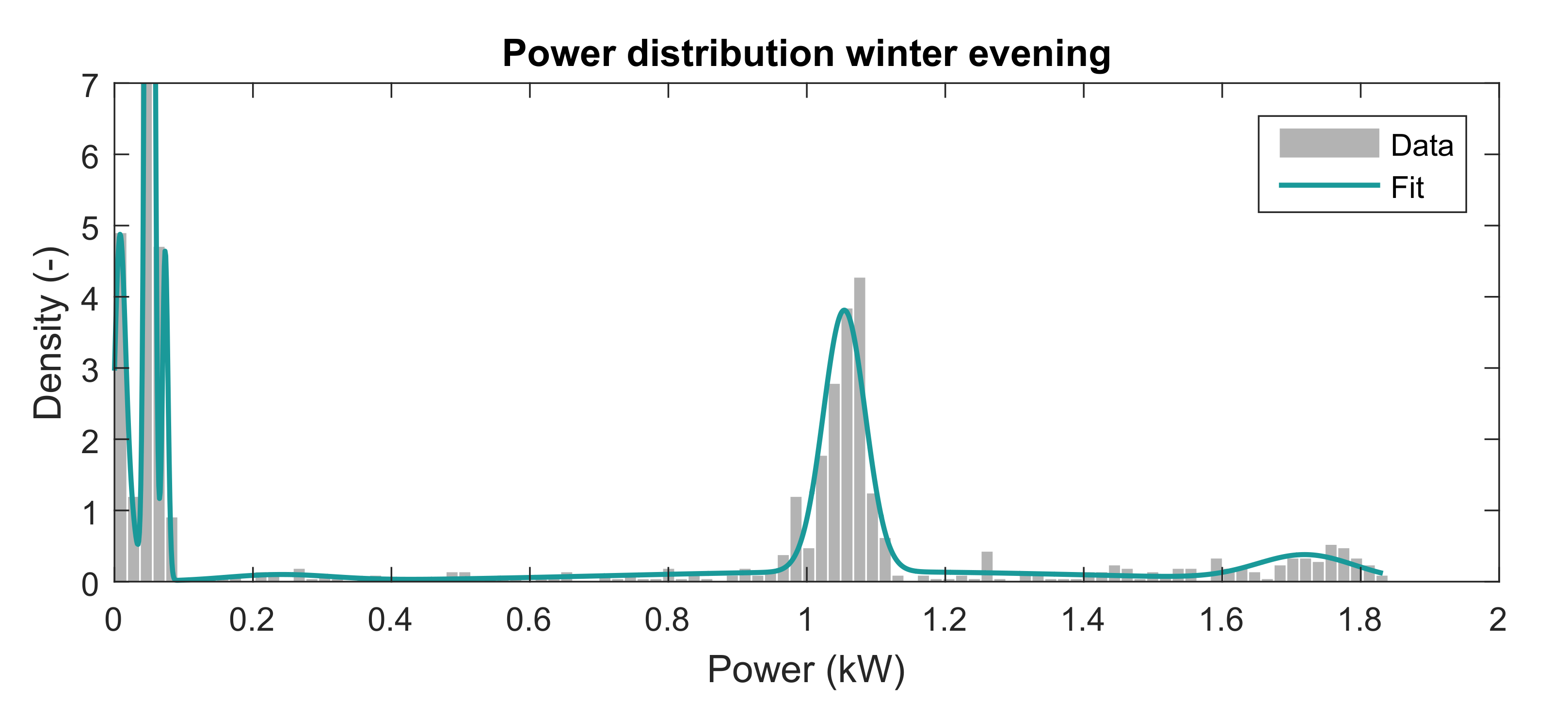 Energies 13 06097 g011