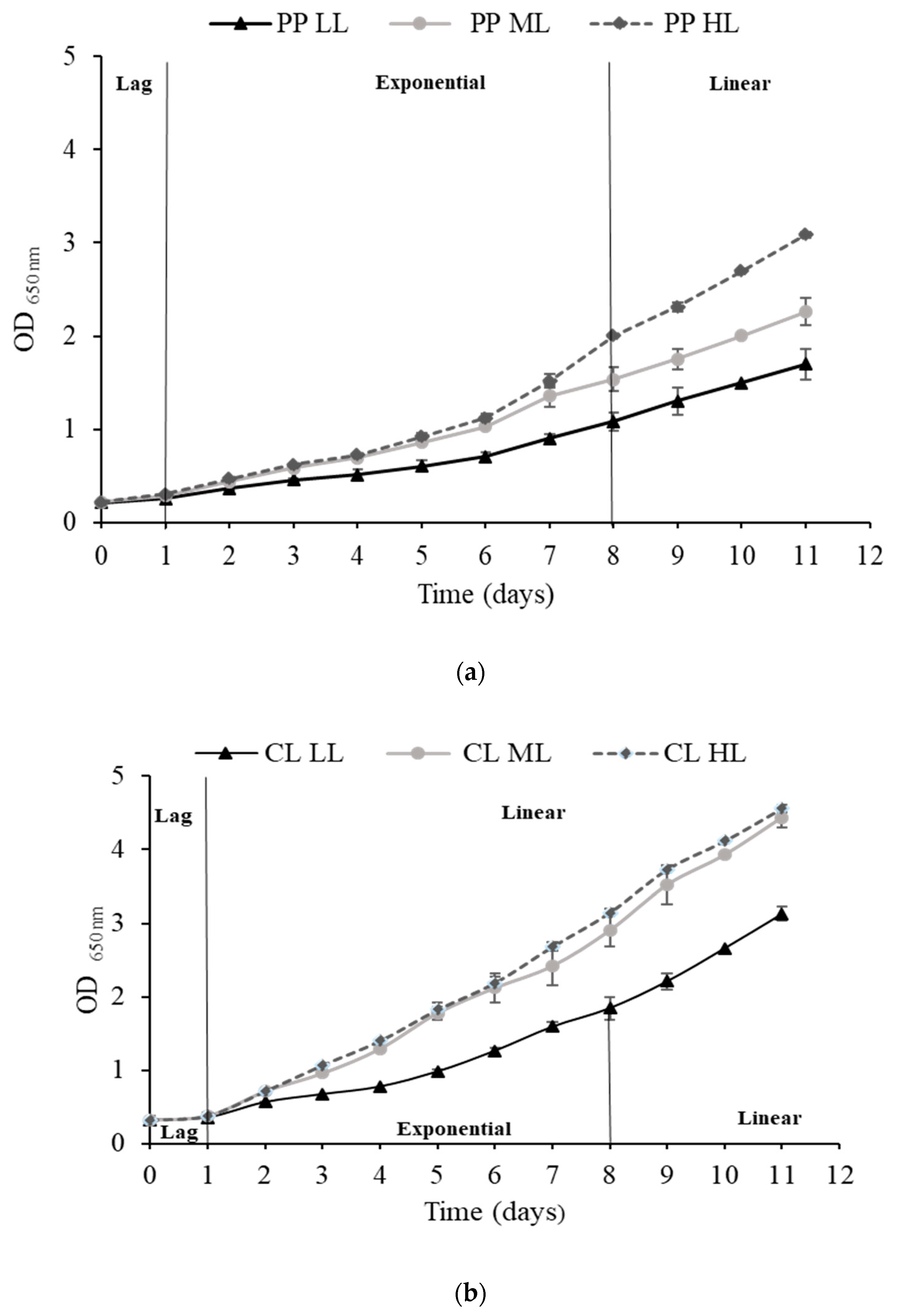 Energies 13 06098 g001 Energies 13 06098 g001