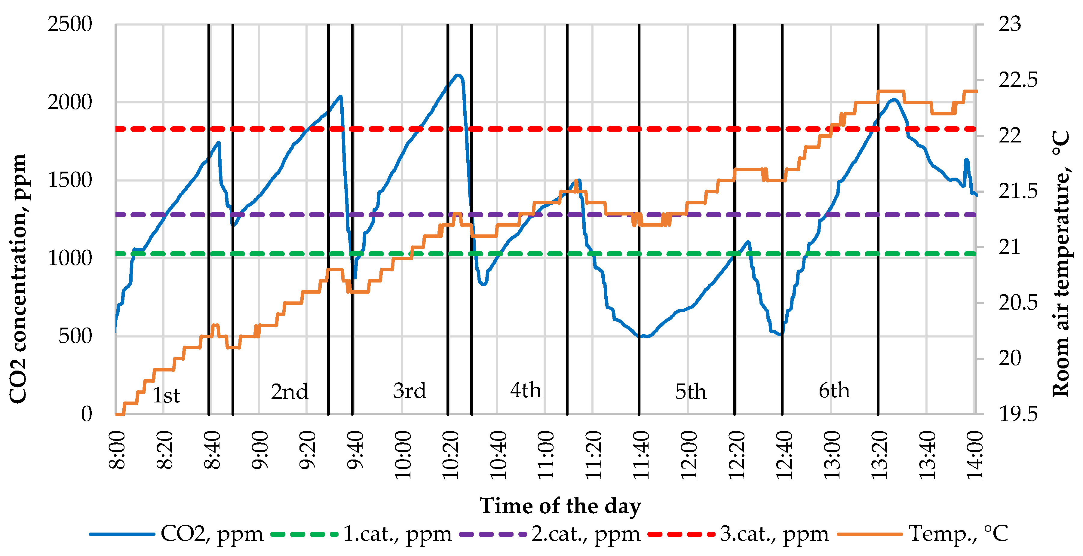 Energies 13 06099 g004