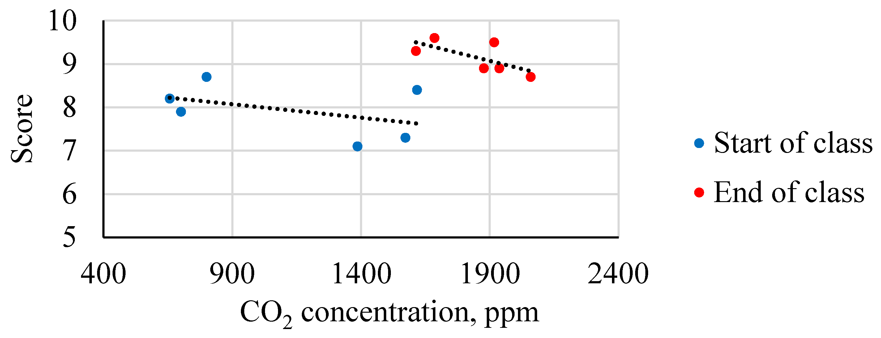 Energies 13 06099 g008