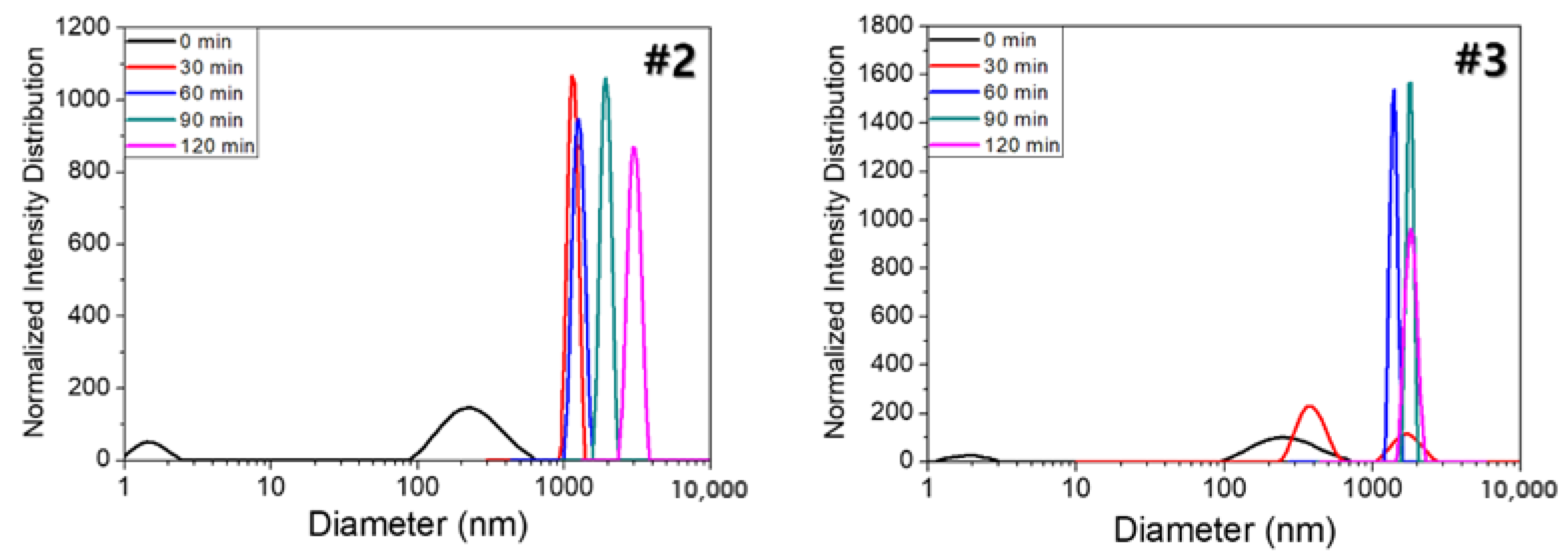 Energies 13 06101 g006
