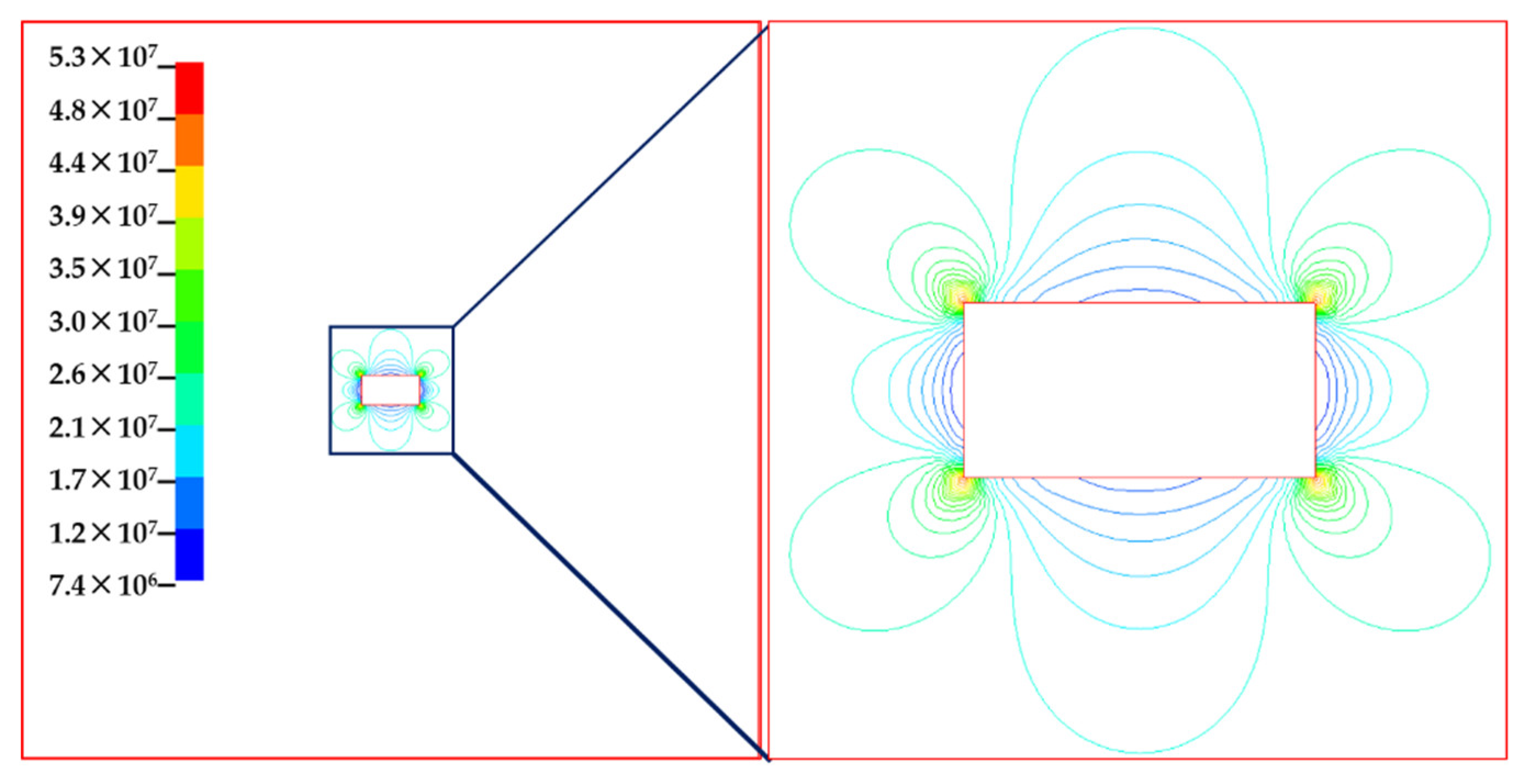 Energies 13 06102 g005 Energies 13 06102 g005