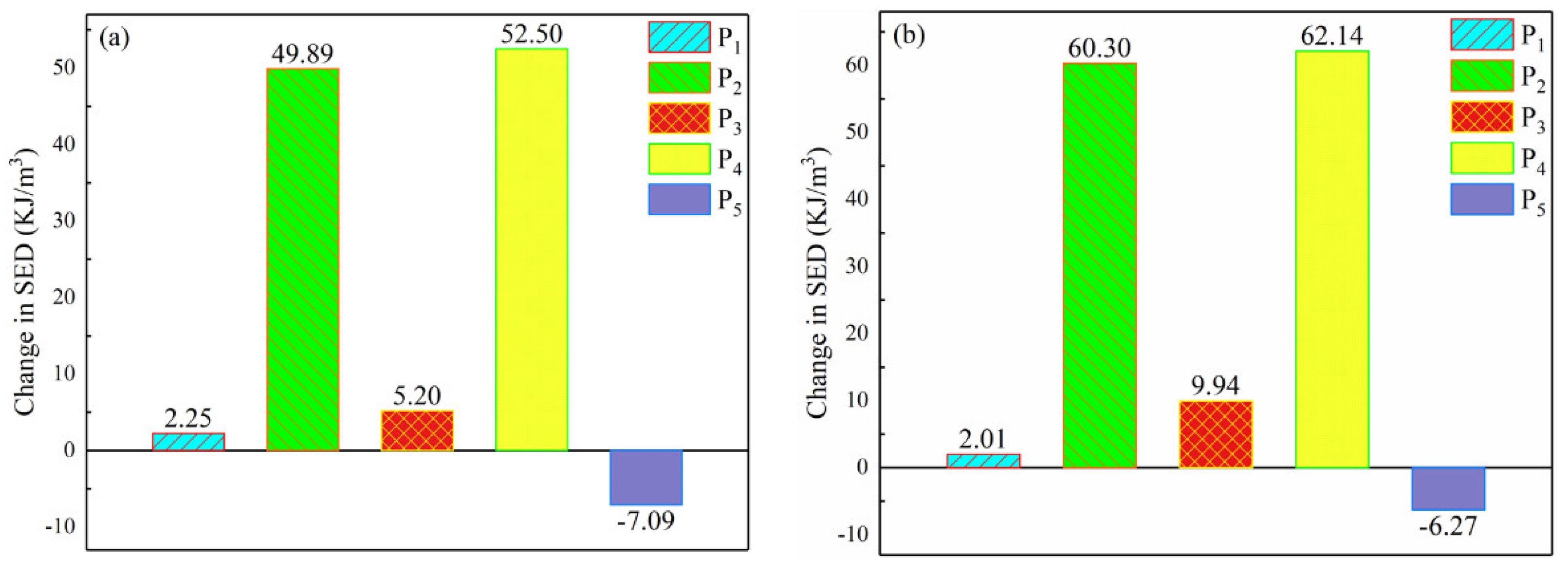 Energies 13 06102 g012 Energies 13 06102 g012