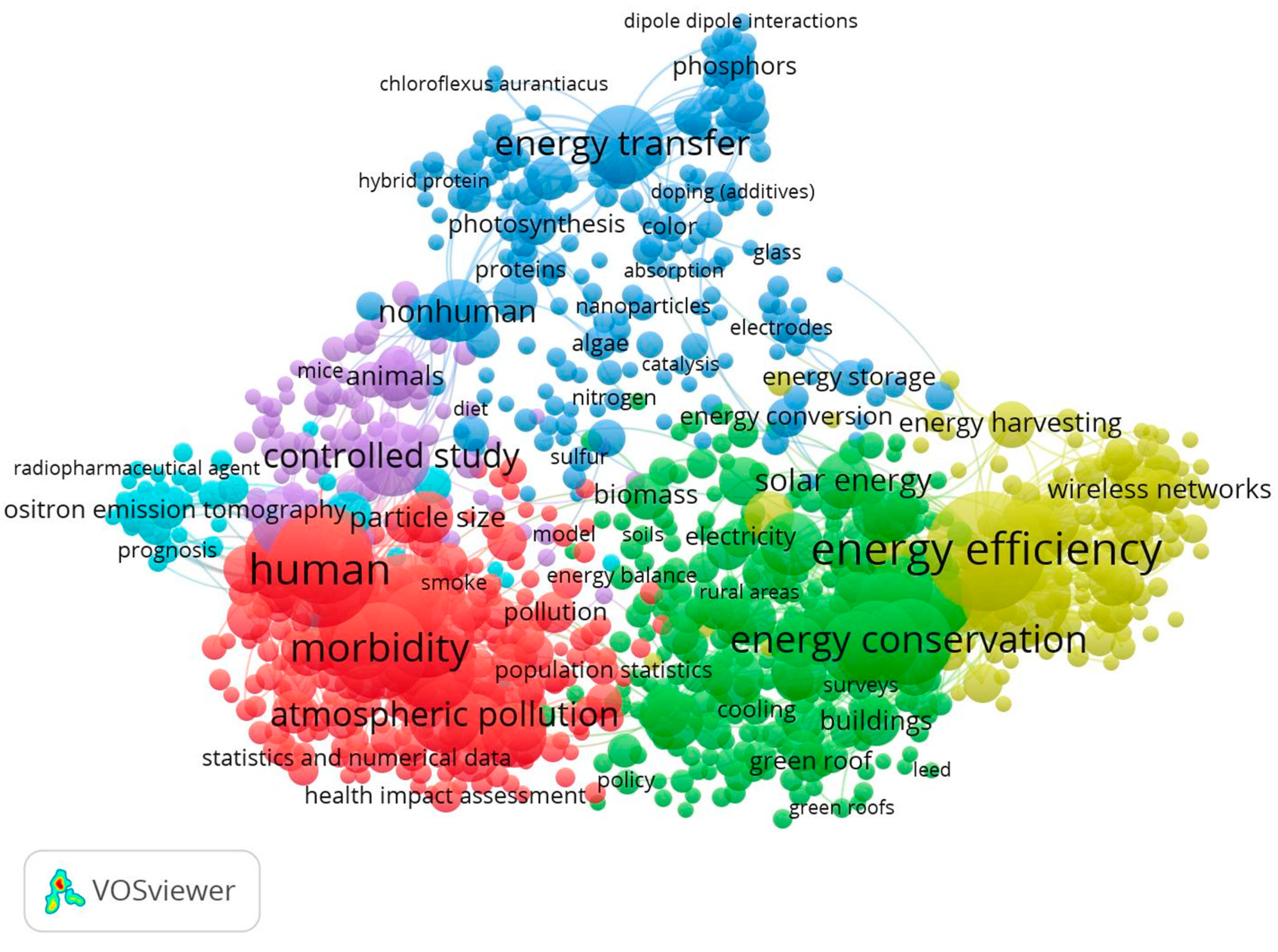Energies 13 06106 g005
