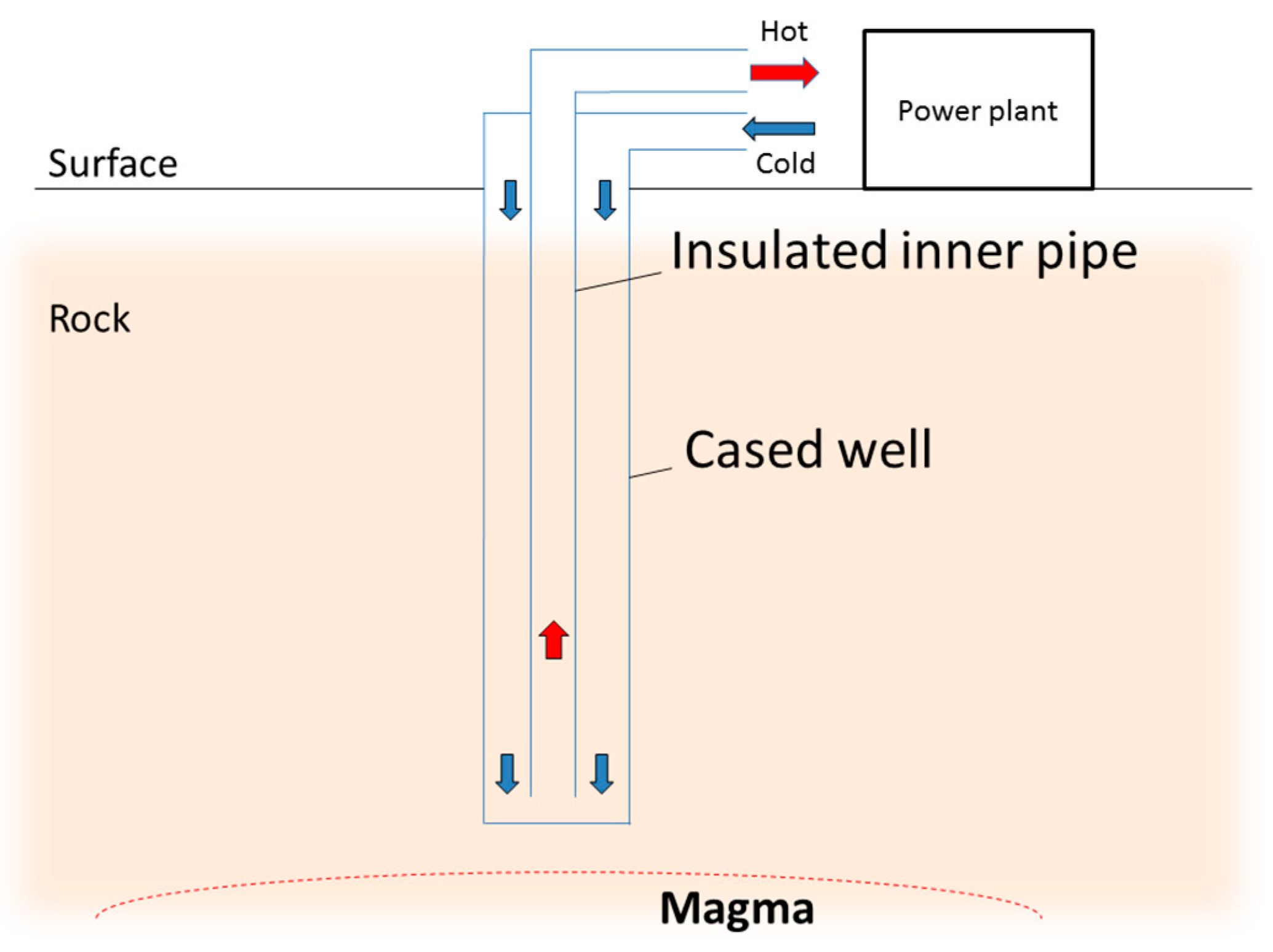 Energies 13 06107 g001
