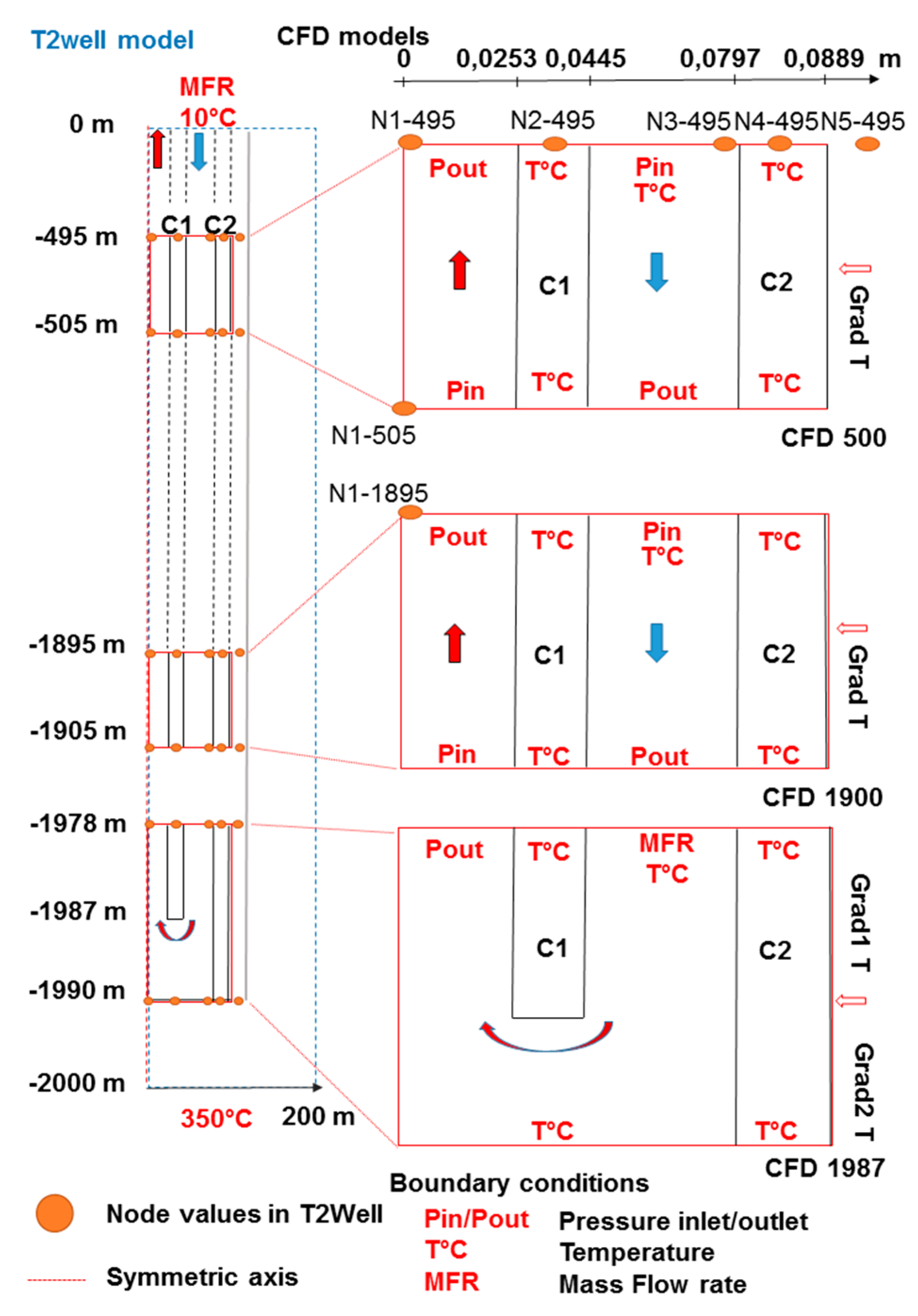 Energies 13 06107 g002