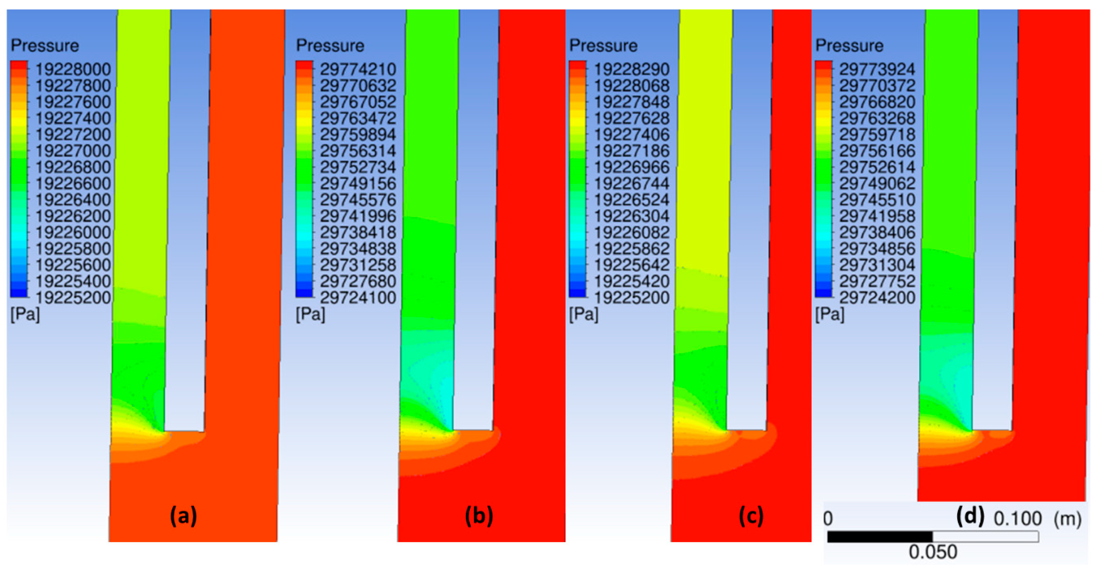 Energies 13 06107 g007