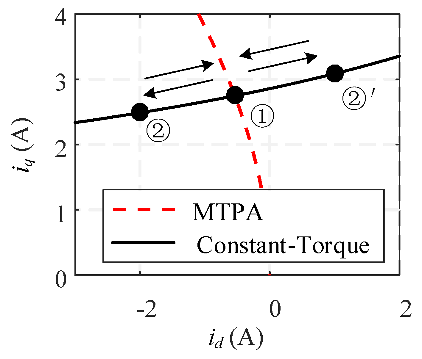 Energies 13 06109 g002