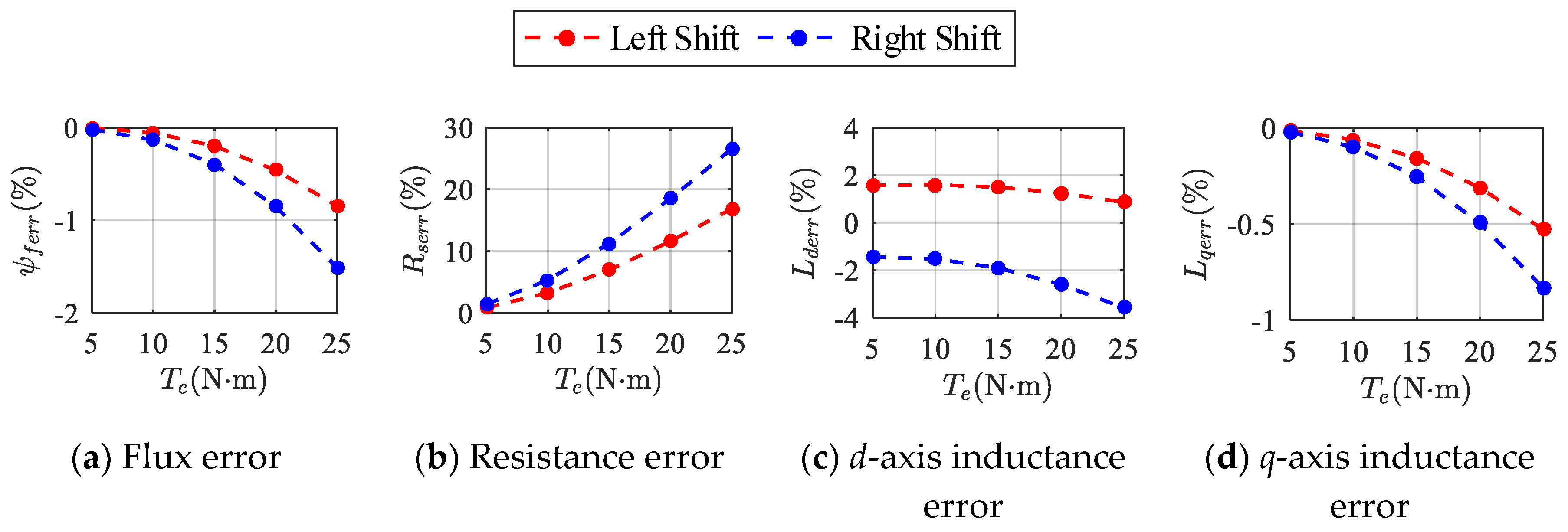 Energies 13 06109 g004