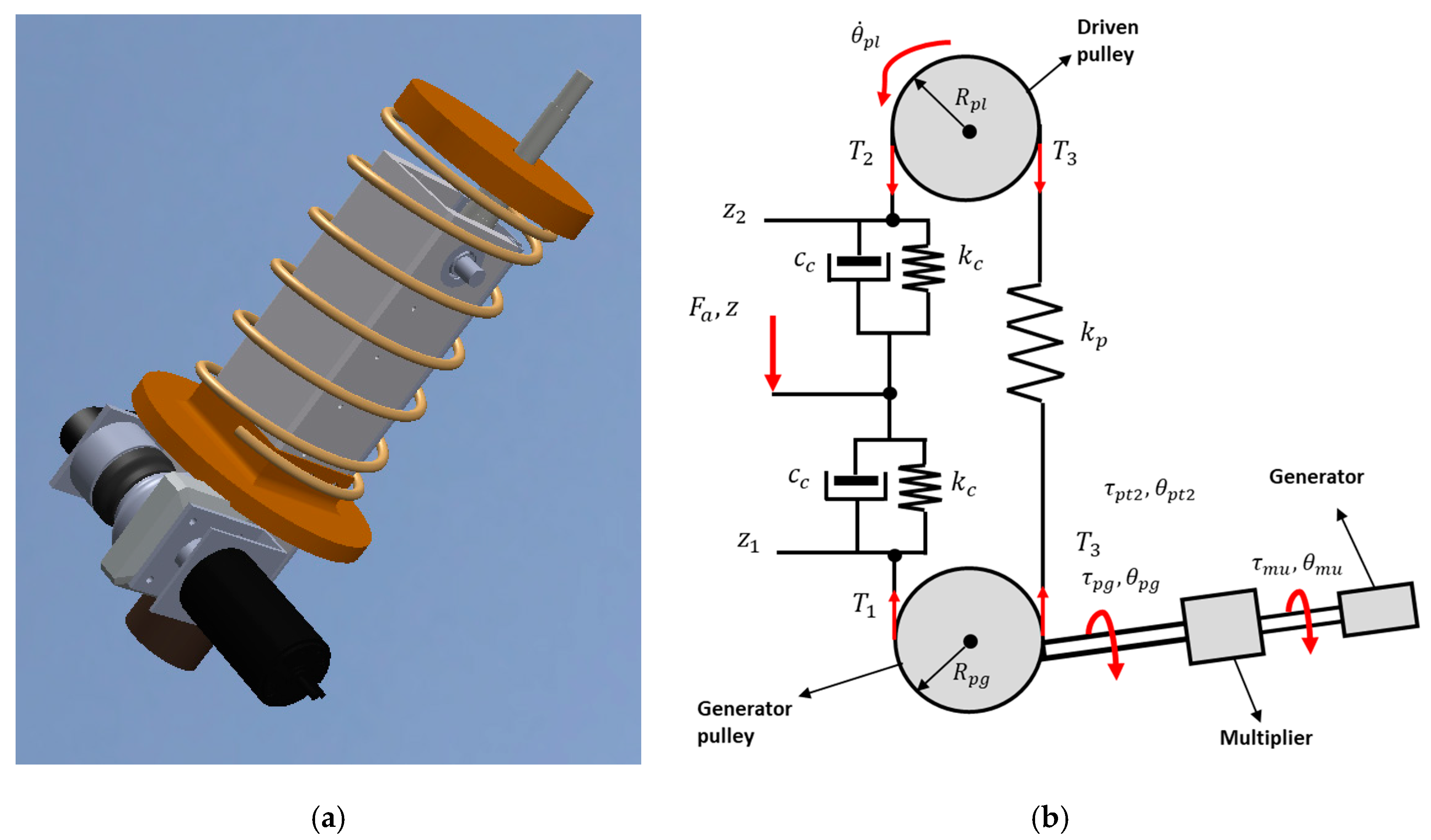 Energies 13 06110 g006