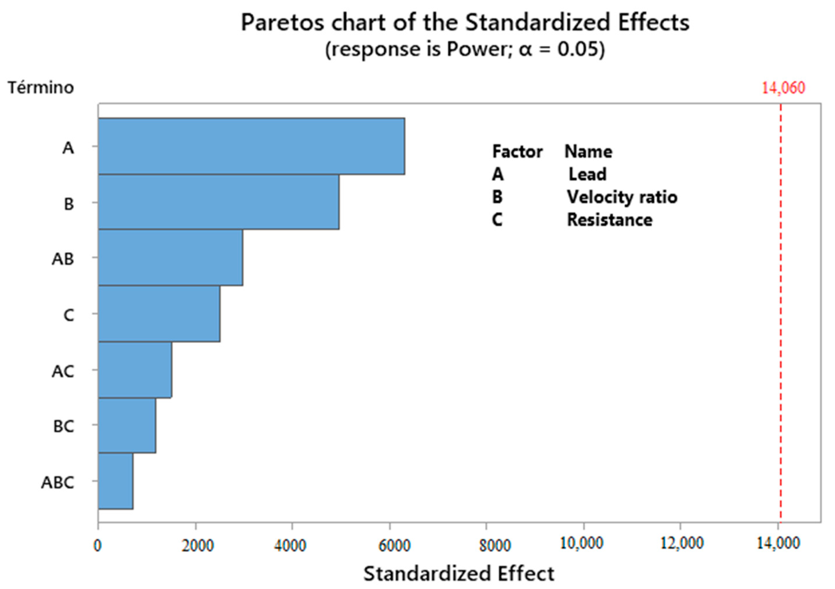 Energies 13 06110 g011