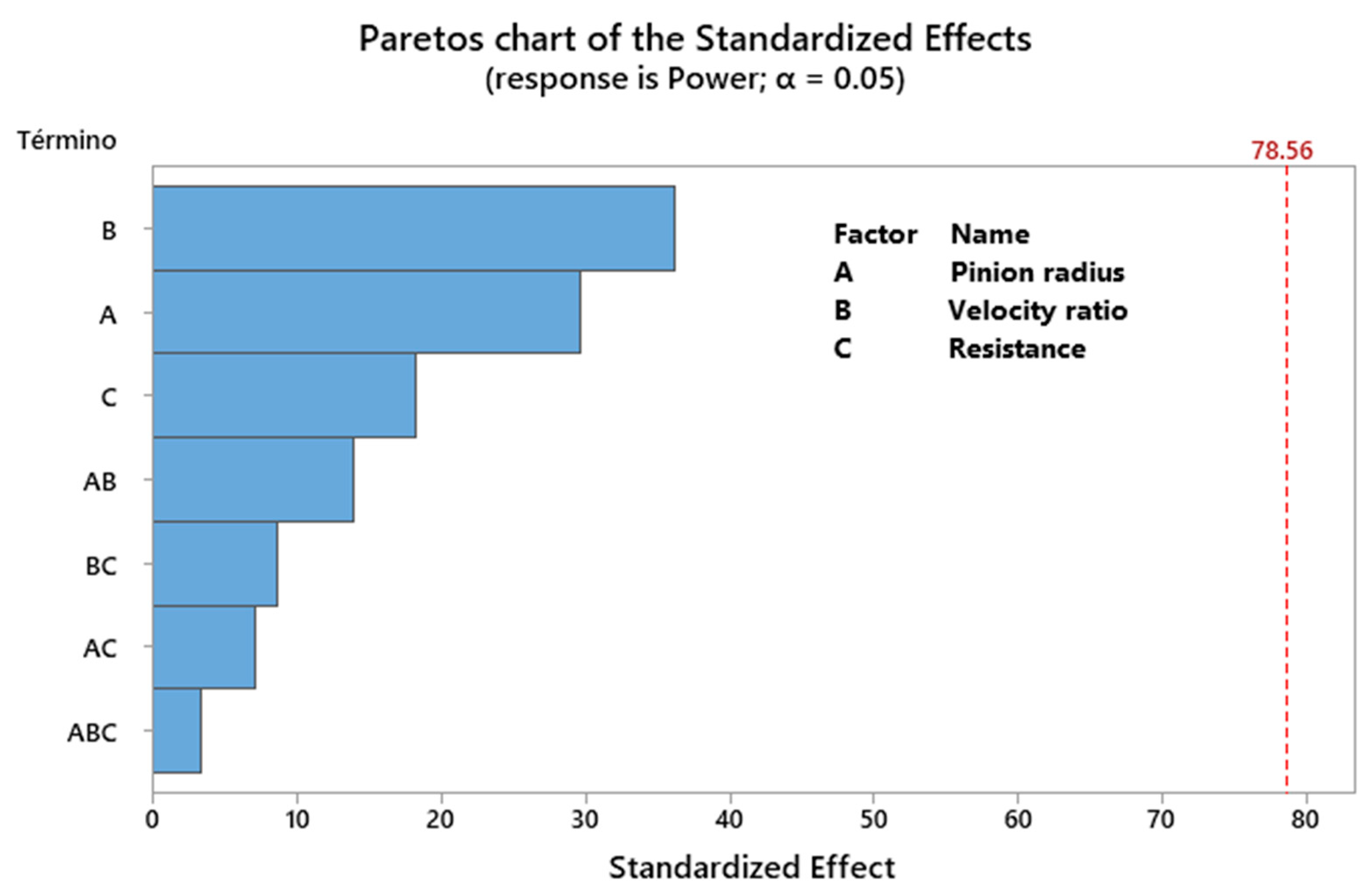 Energies 13 06110 g013