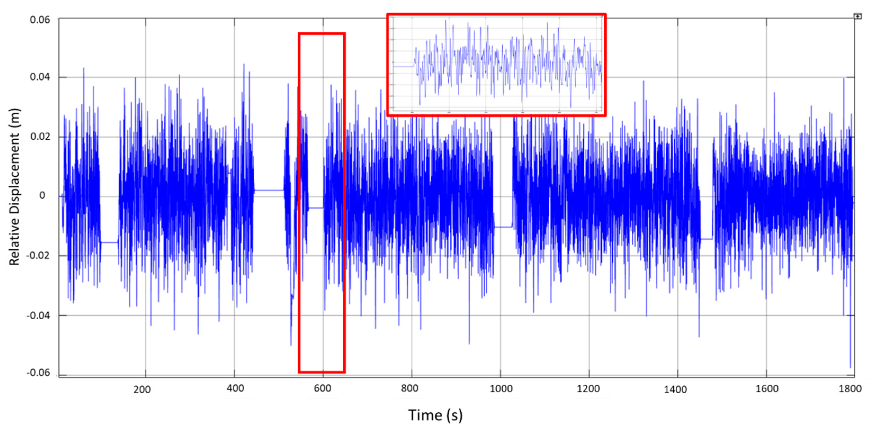Energies 13 06110 g017
