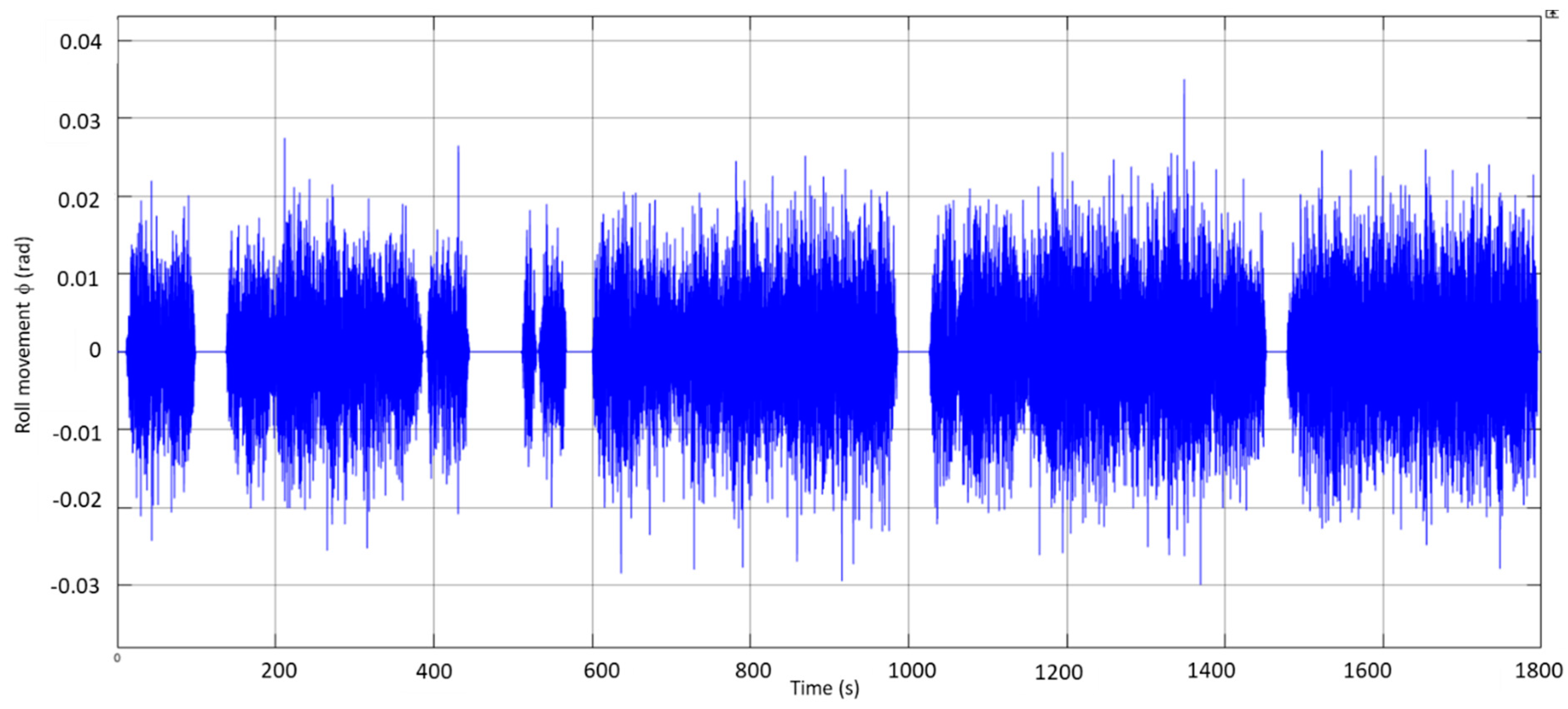 Energies 13 06110 g019