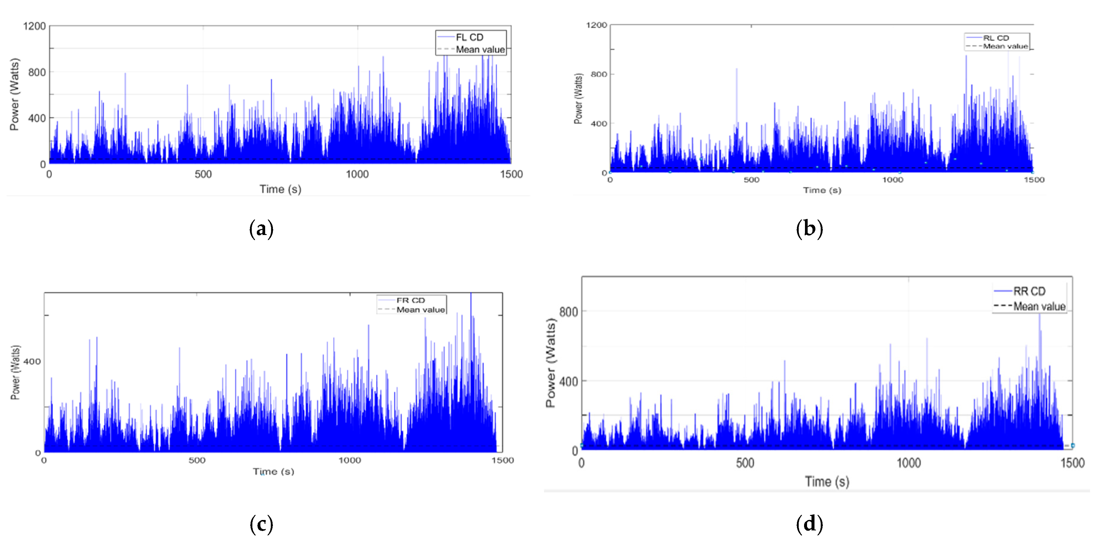 Energies 13 06110 g023