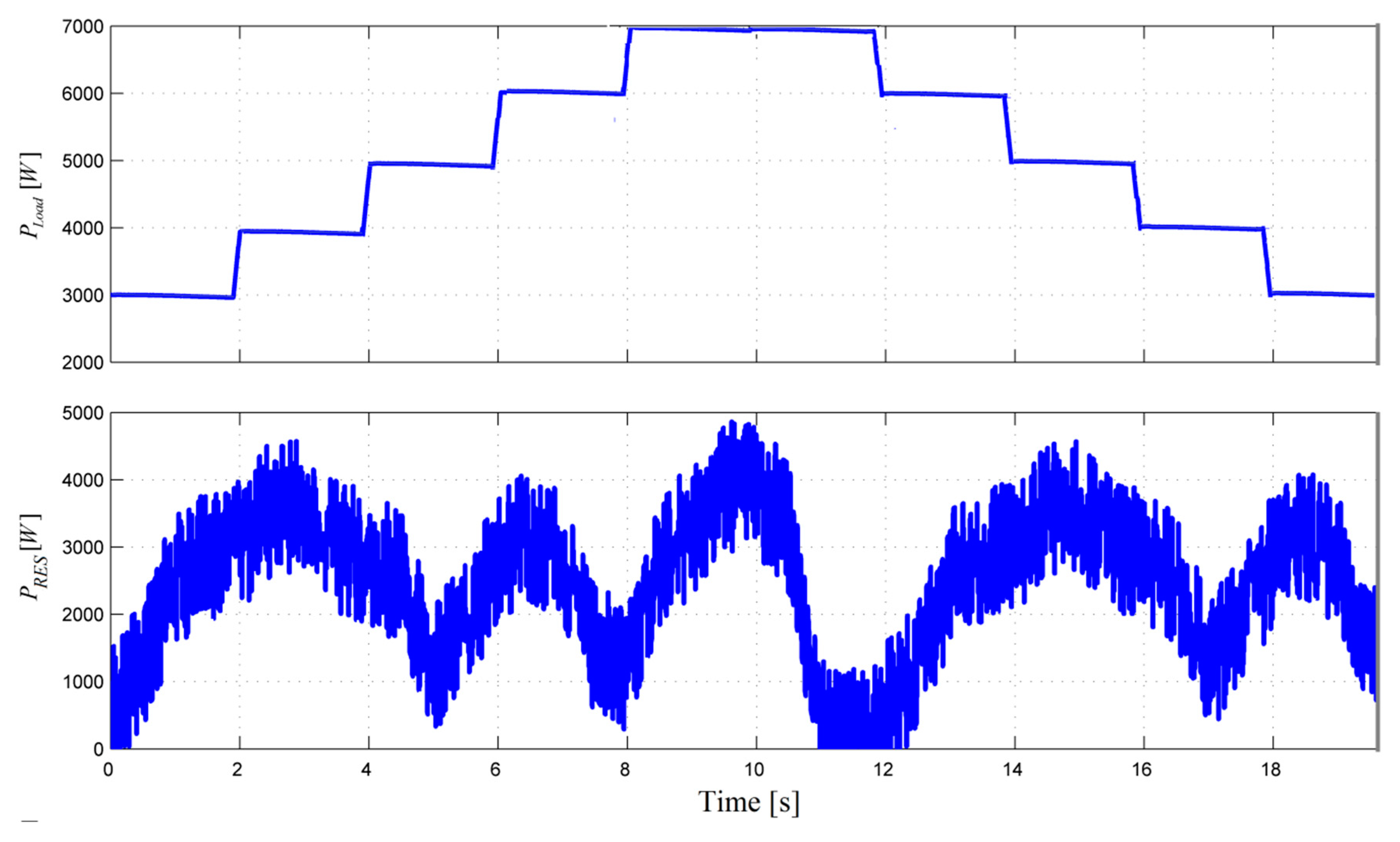 Energies 13 06111 g001