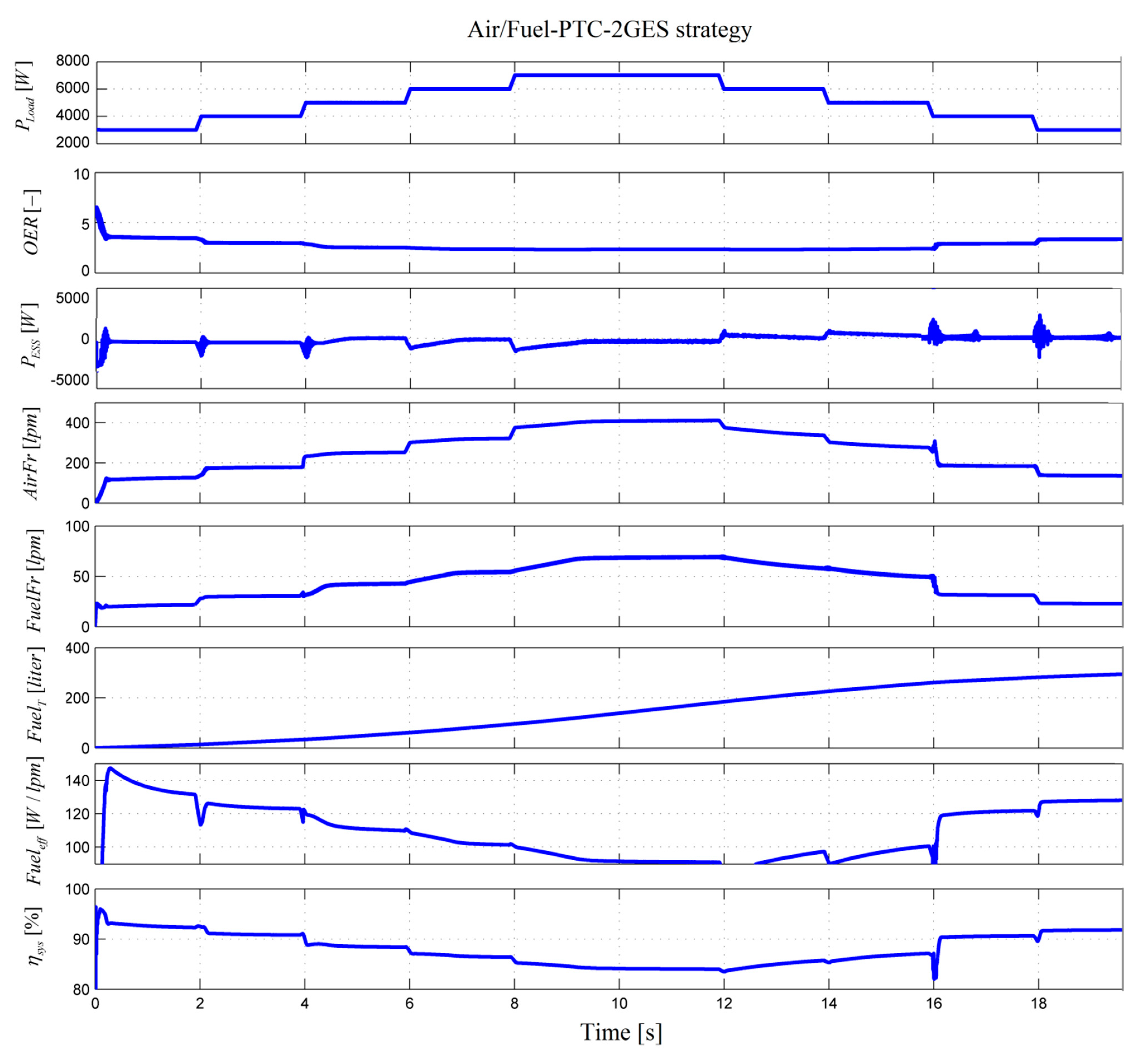 Energies 13 06111 g008