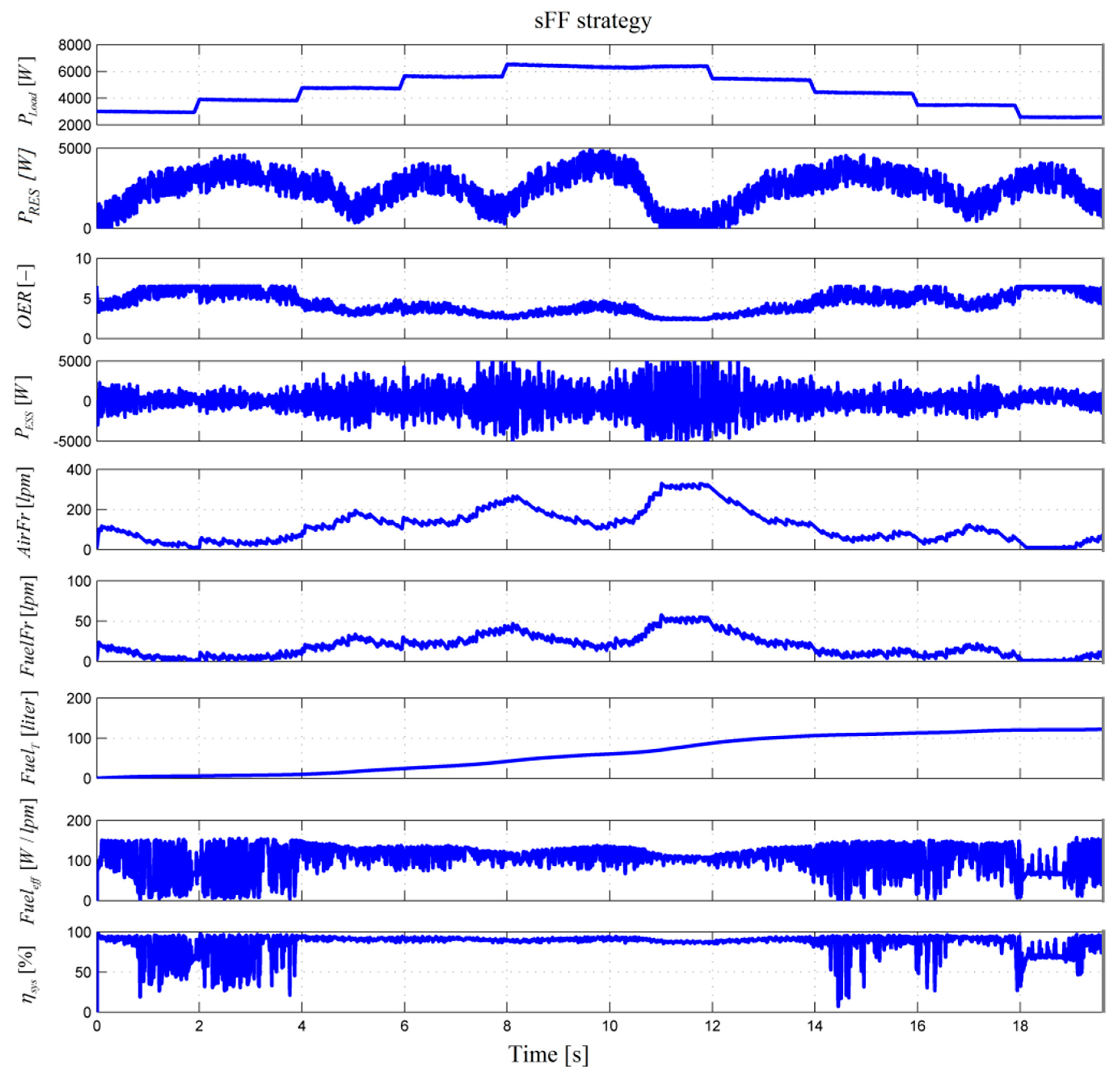 Energies 13 06111 g009