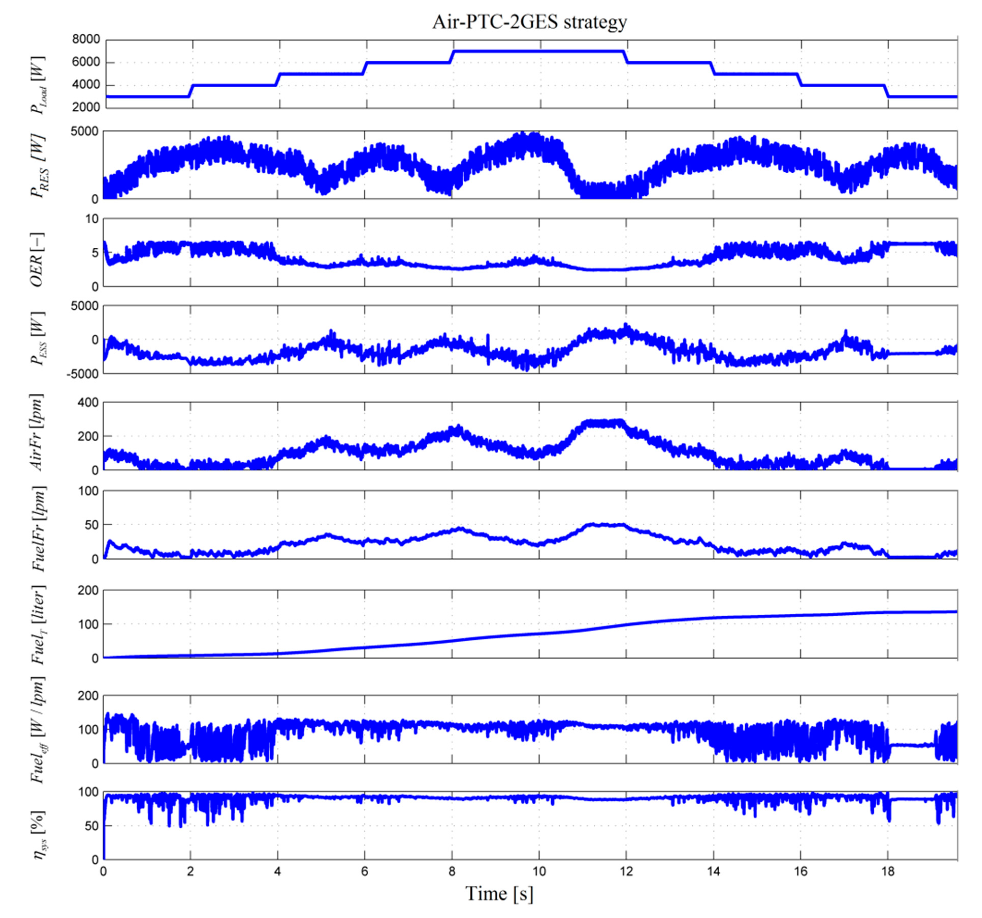 Energies 13 06111 g010