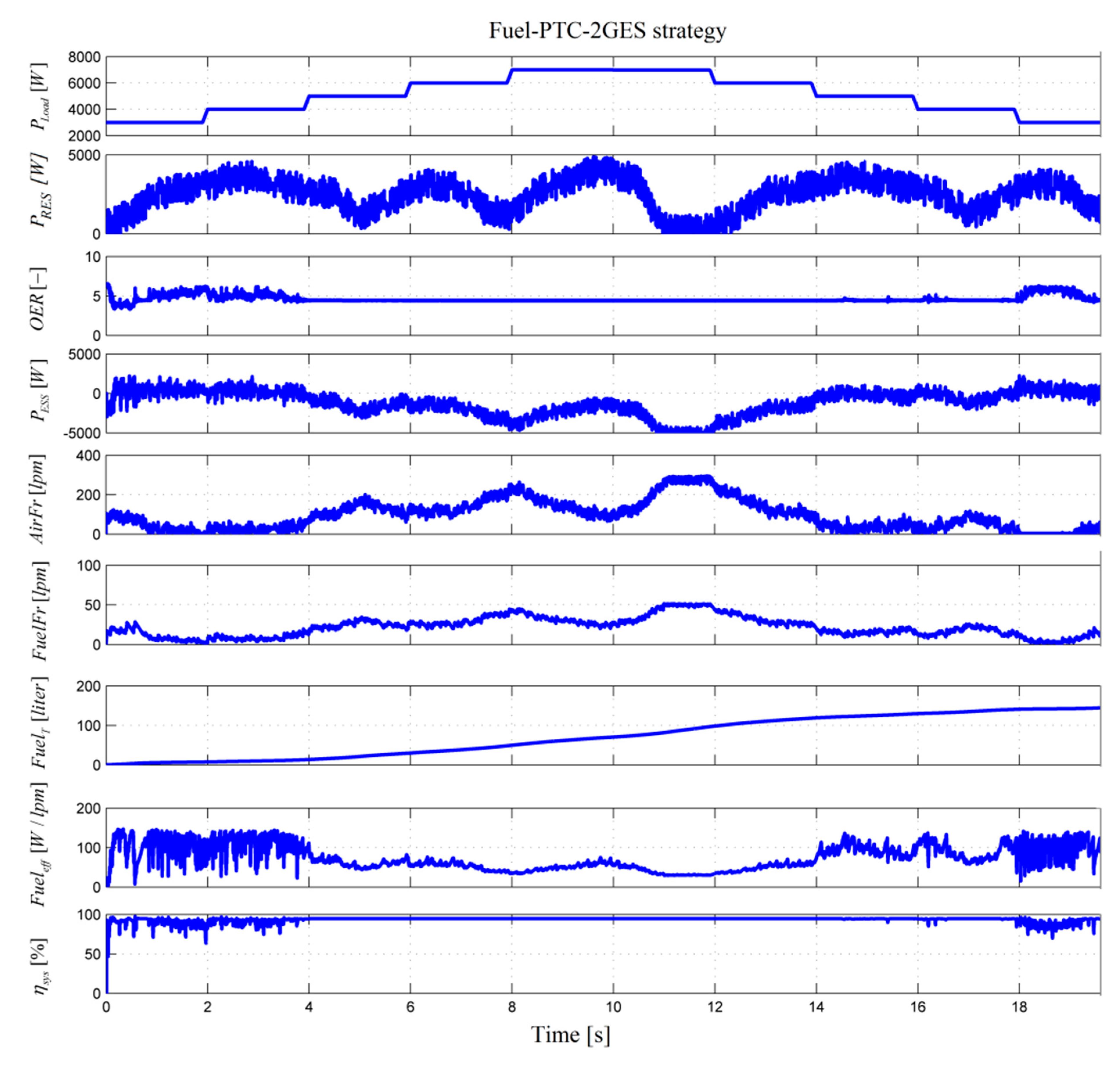 Energies 13 06111 g011