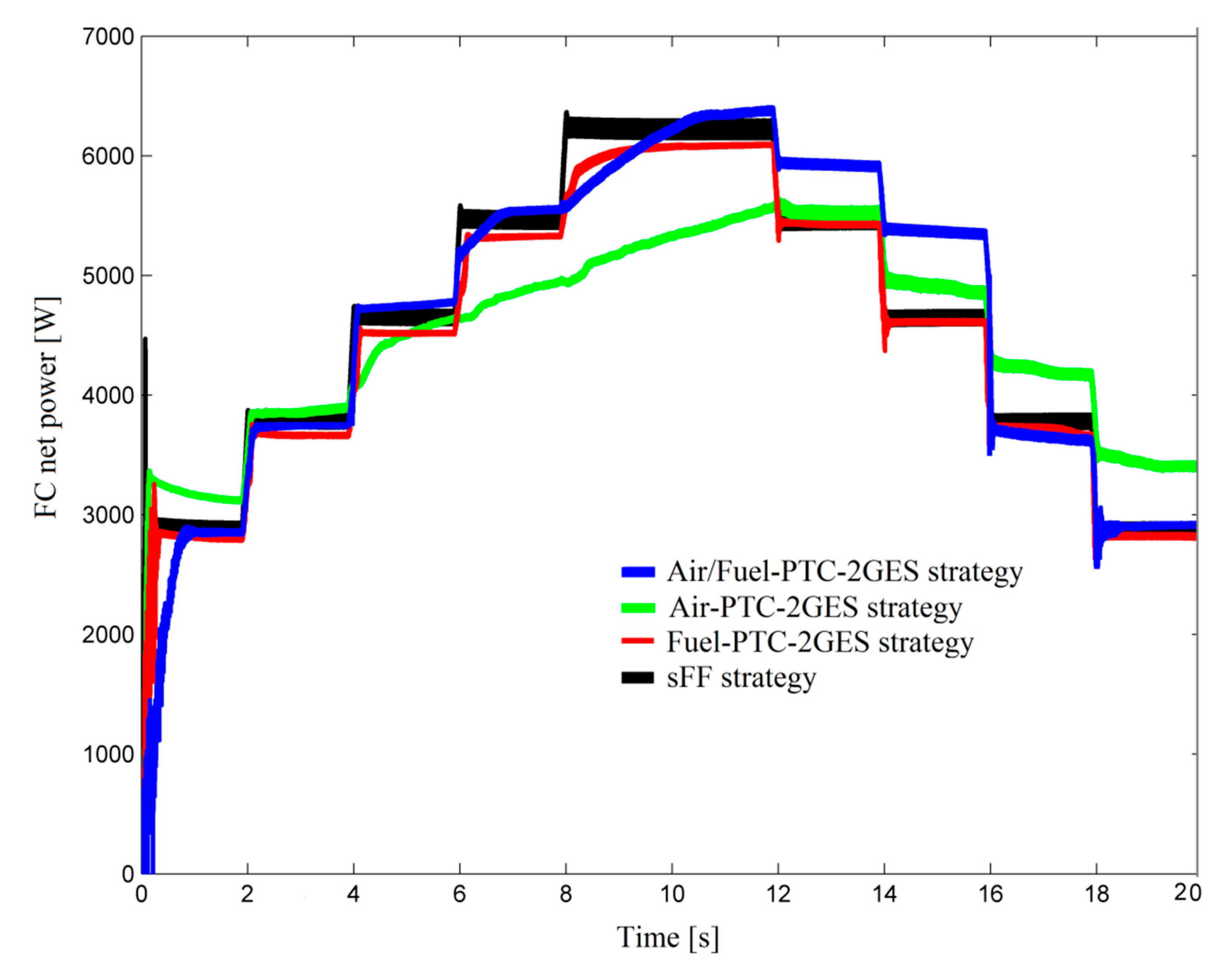 Energies 13 06111 g013