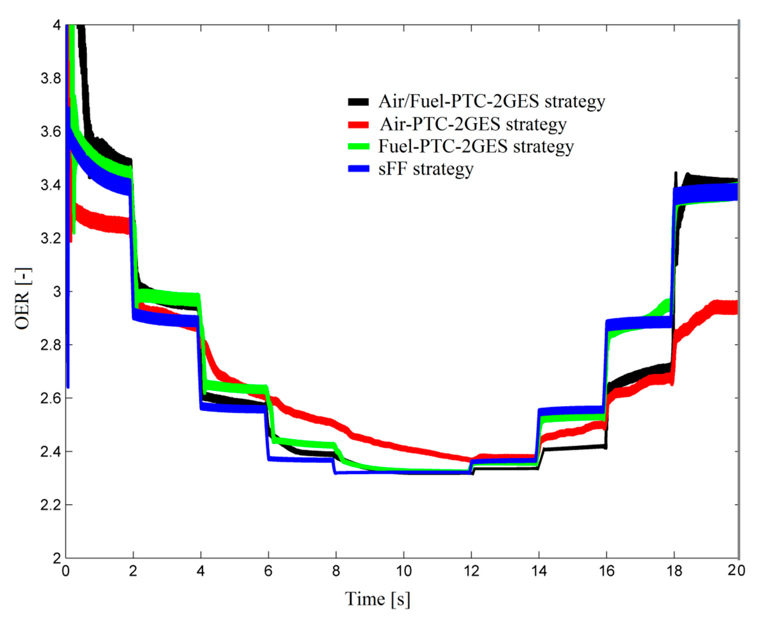 Energies 13 06111 g015