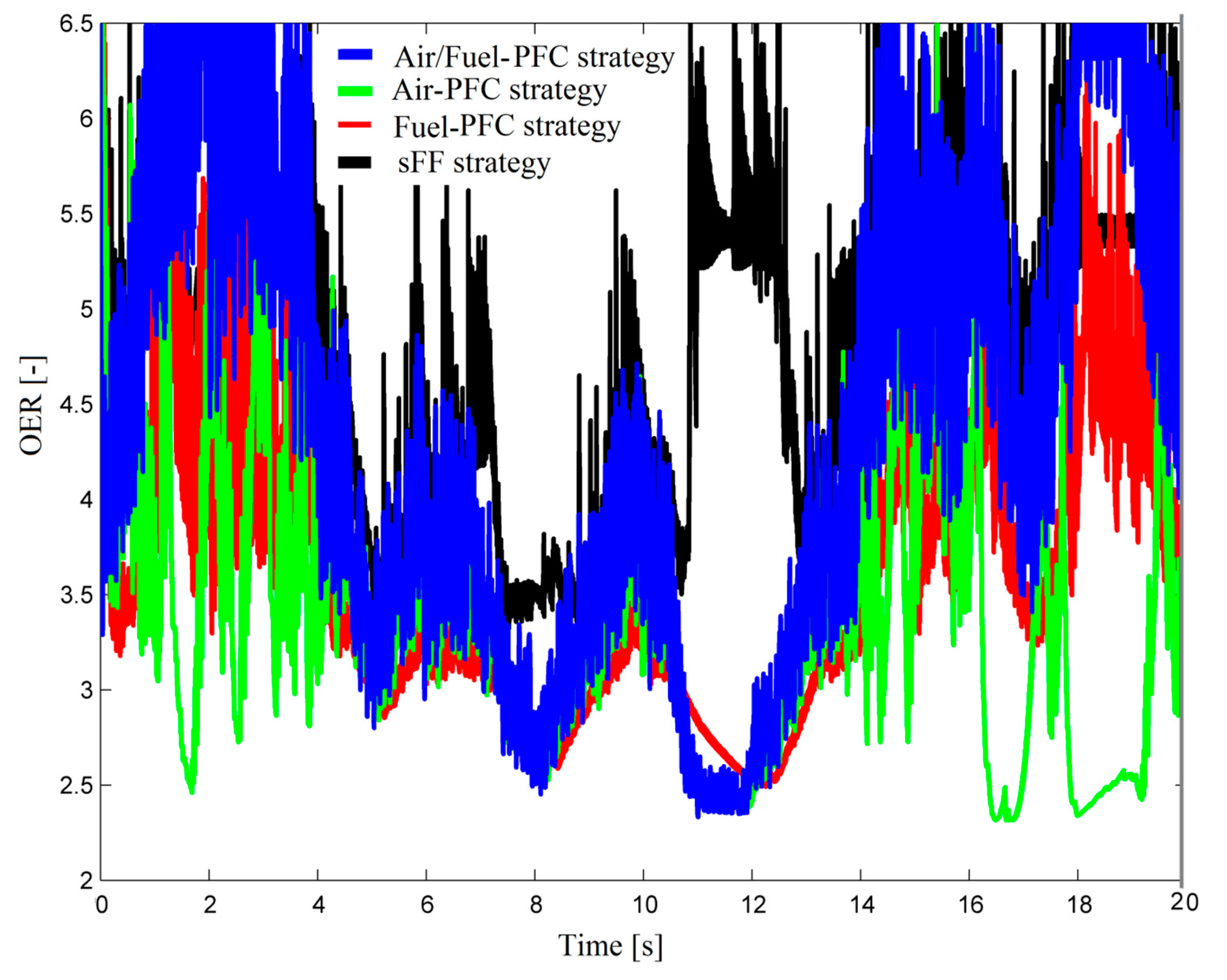 Energies 13 06111 g016