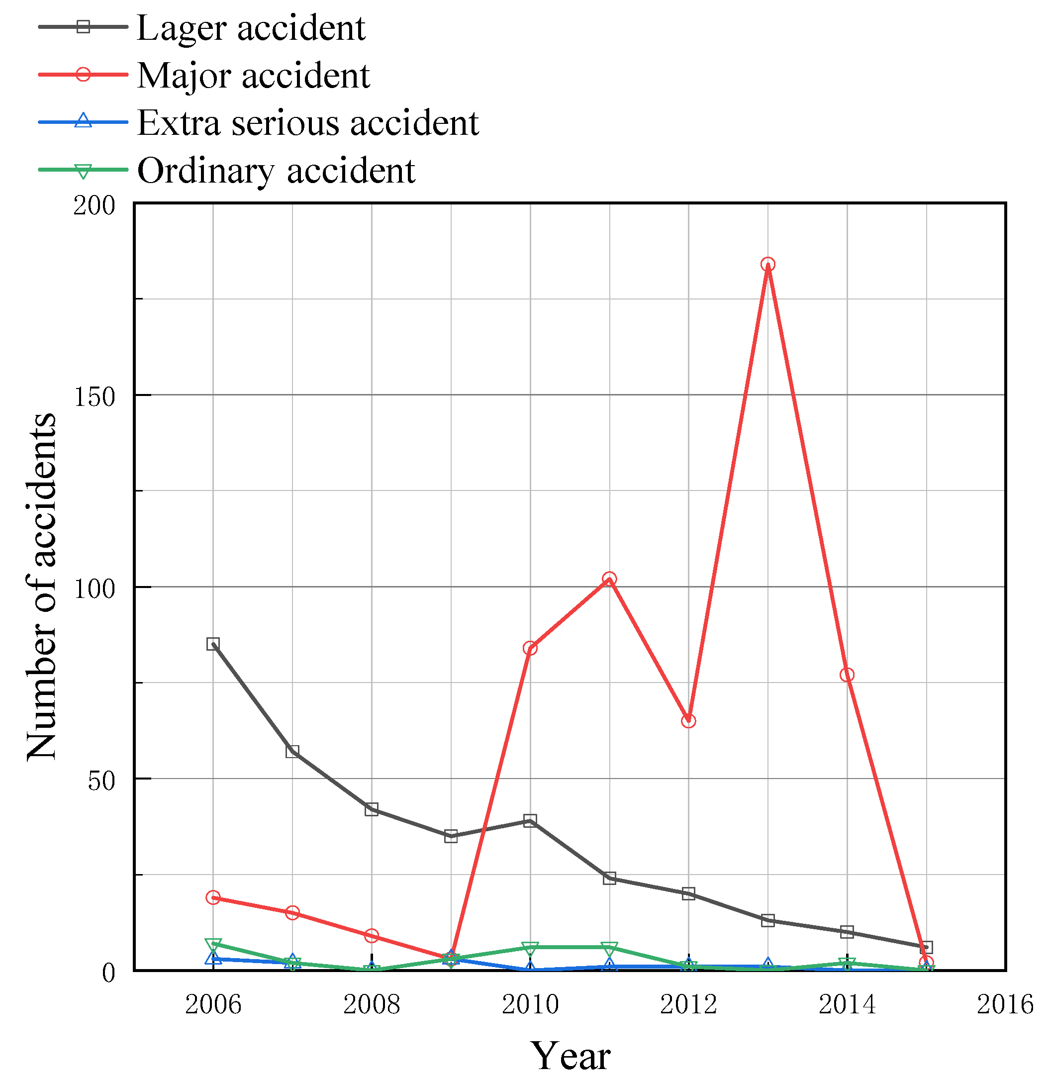 Energies 13 06112 g001 Energies 13 06112 g001