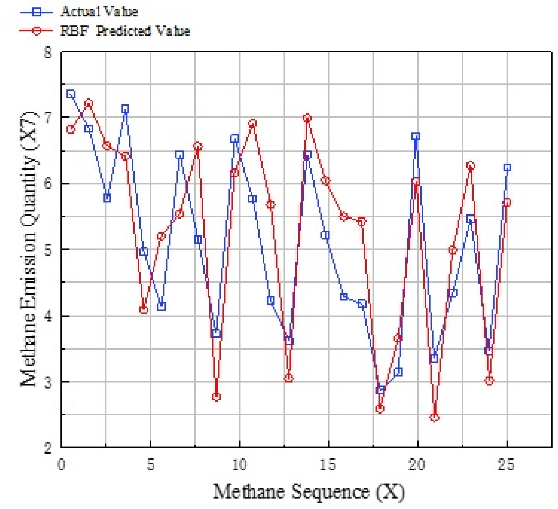 Energies 13 06112 g005 Energies 13 06112 g005