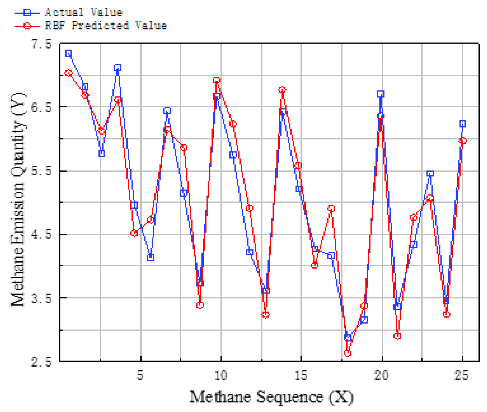 Energies 13 06112 g007 Energies 13 06112 g007