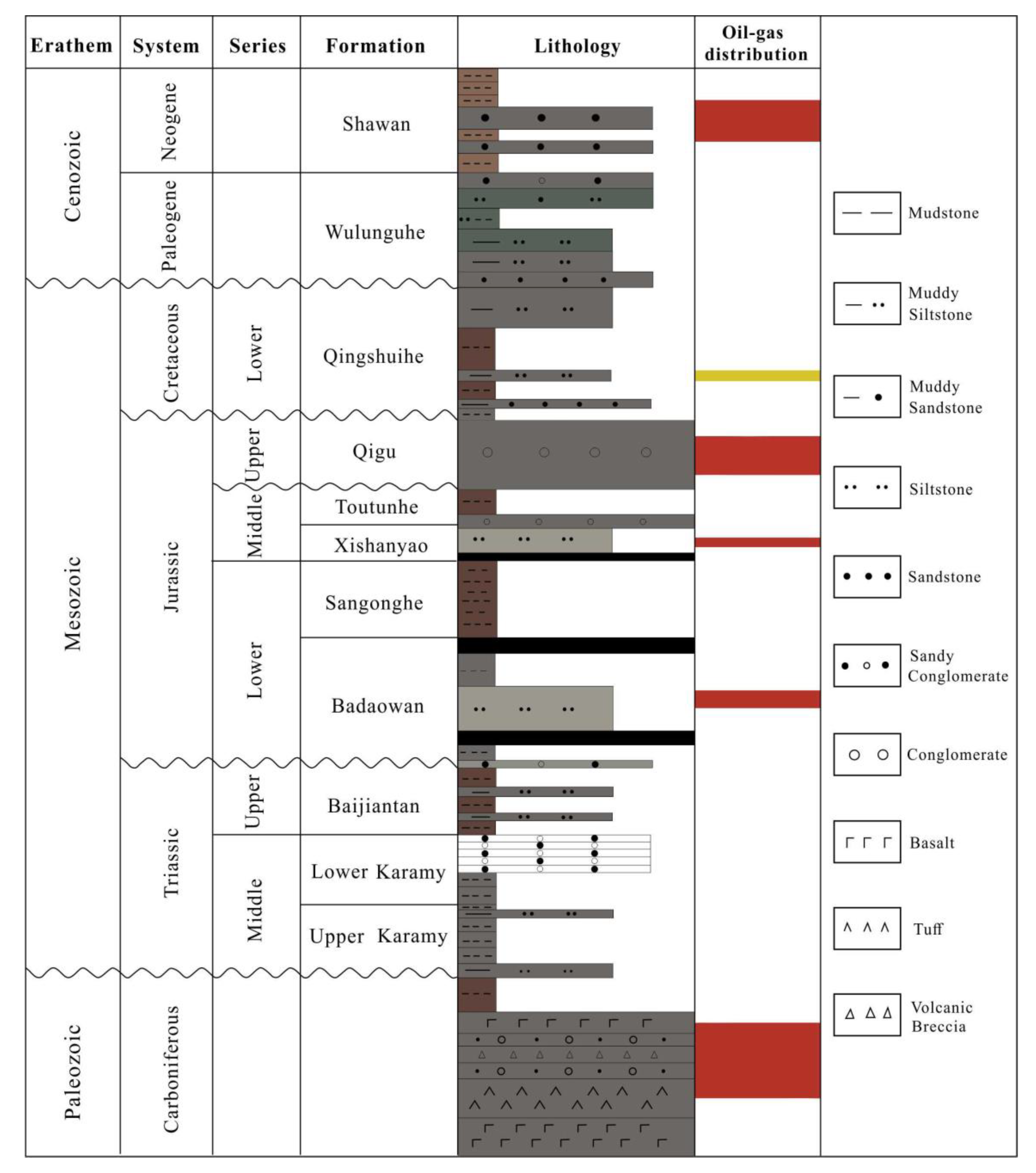 Energies 13 06114 g002 Energies 13 06114 g002