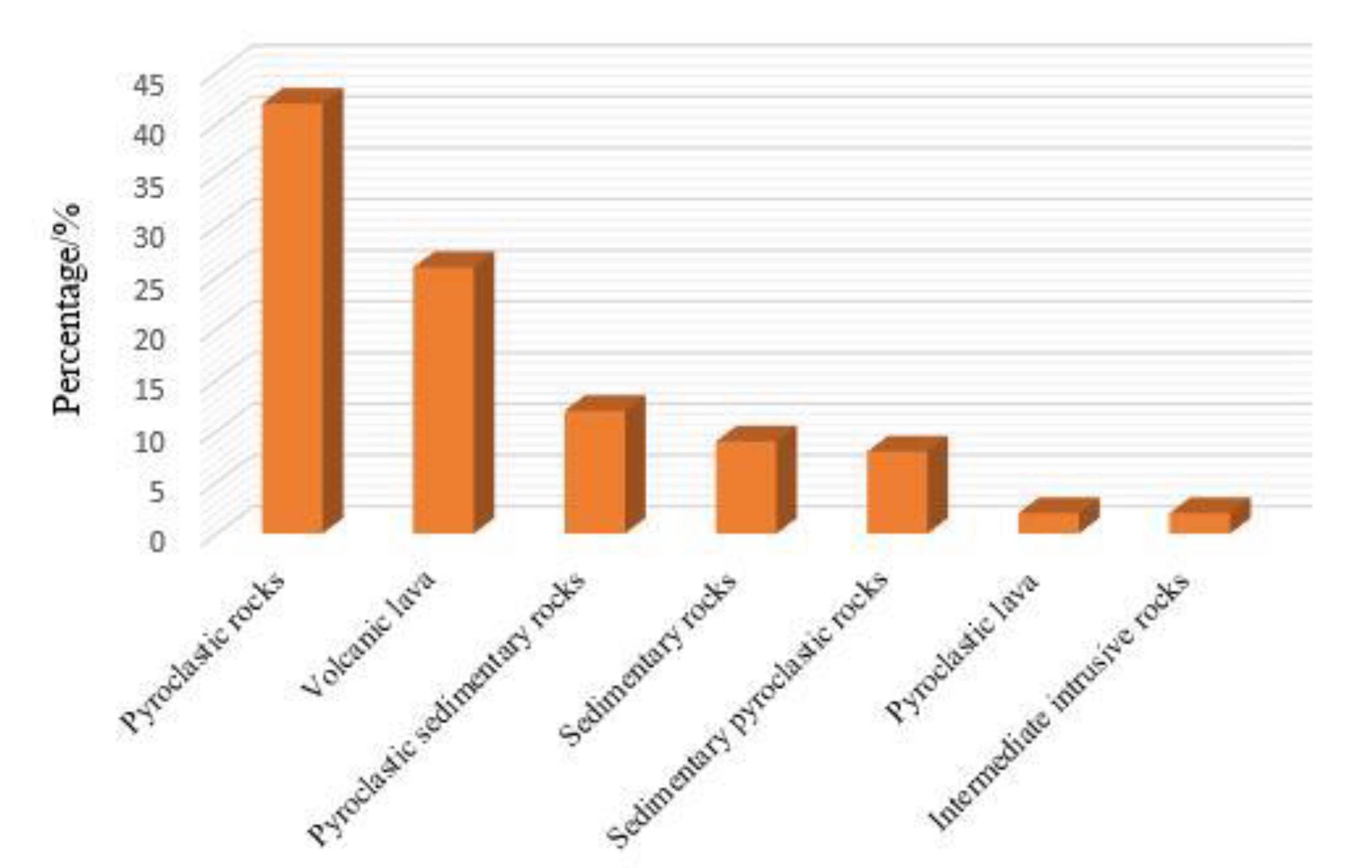 Energies 13 06114 g004 Energies 13 06114 g004