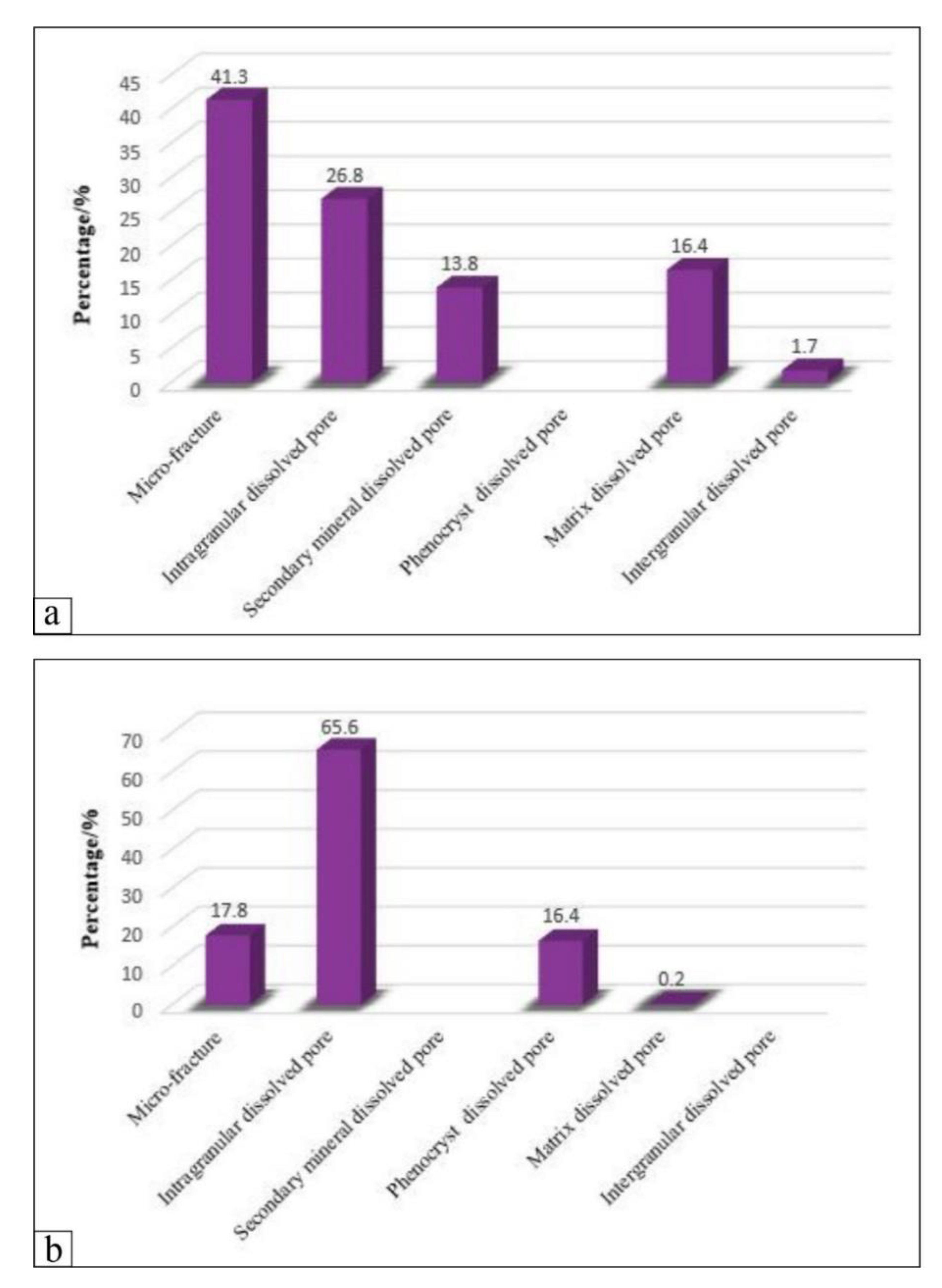 Energies 13 06114 g009 Energies 13 06114 g009