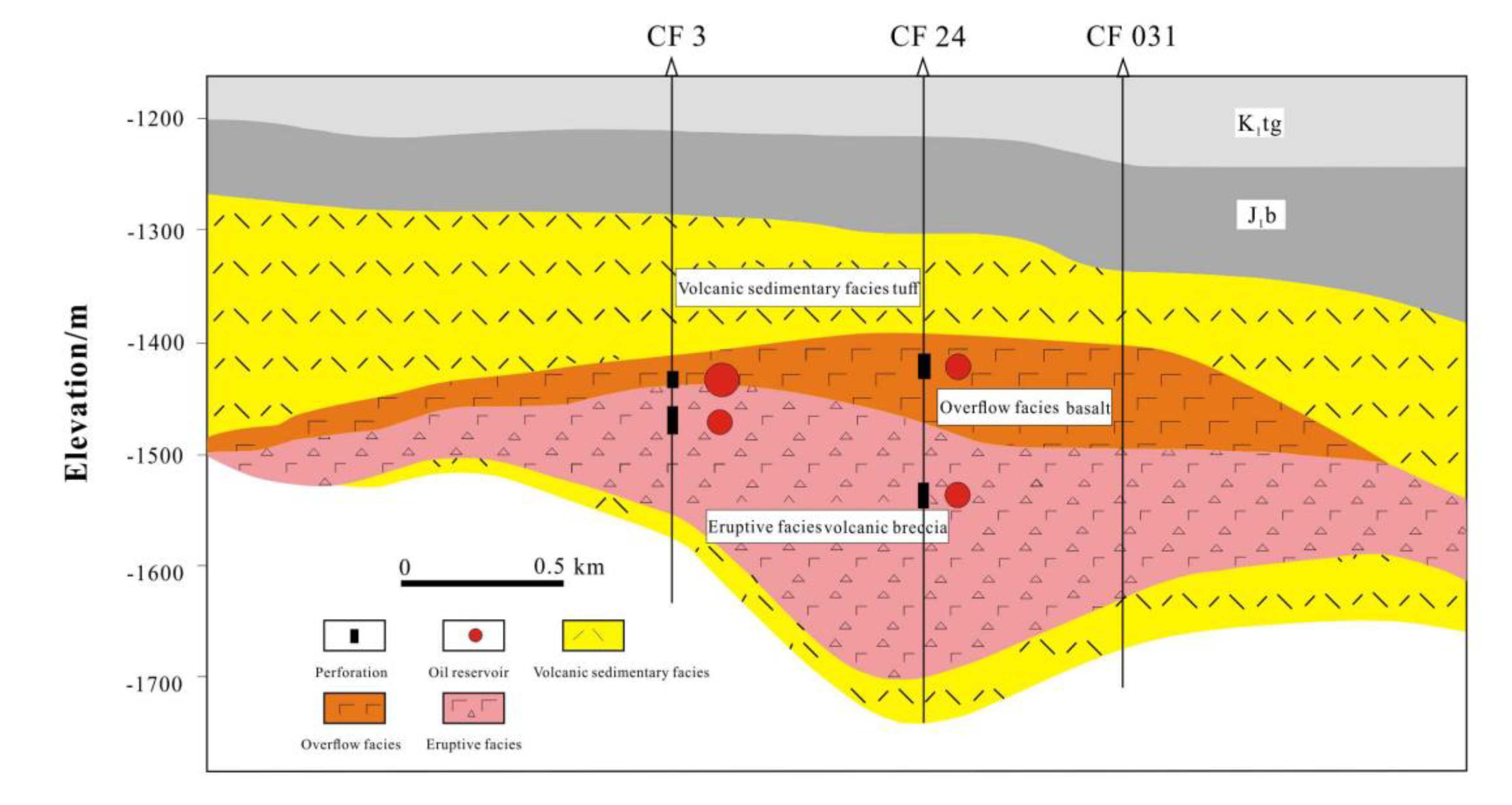 Energies 13 06114 g010 Energies 13 06114 g010