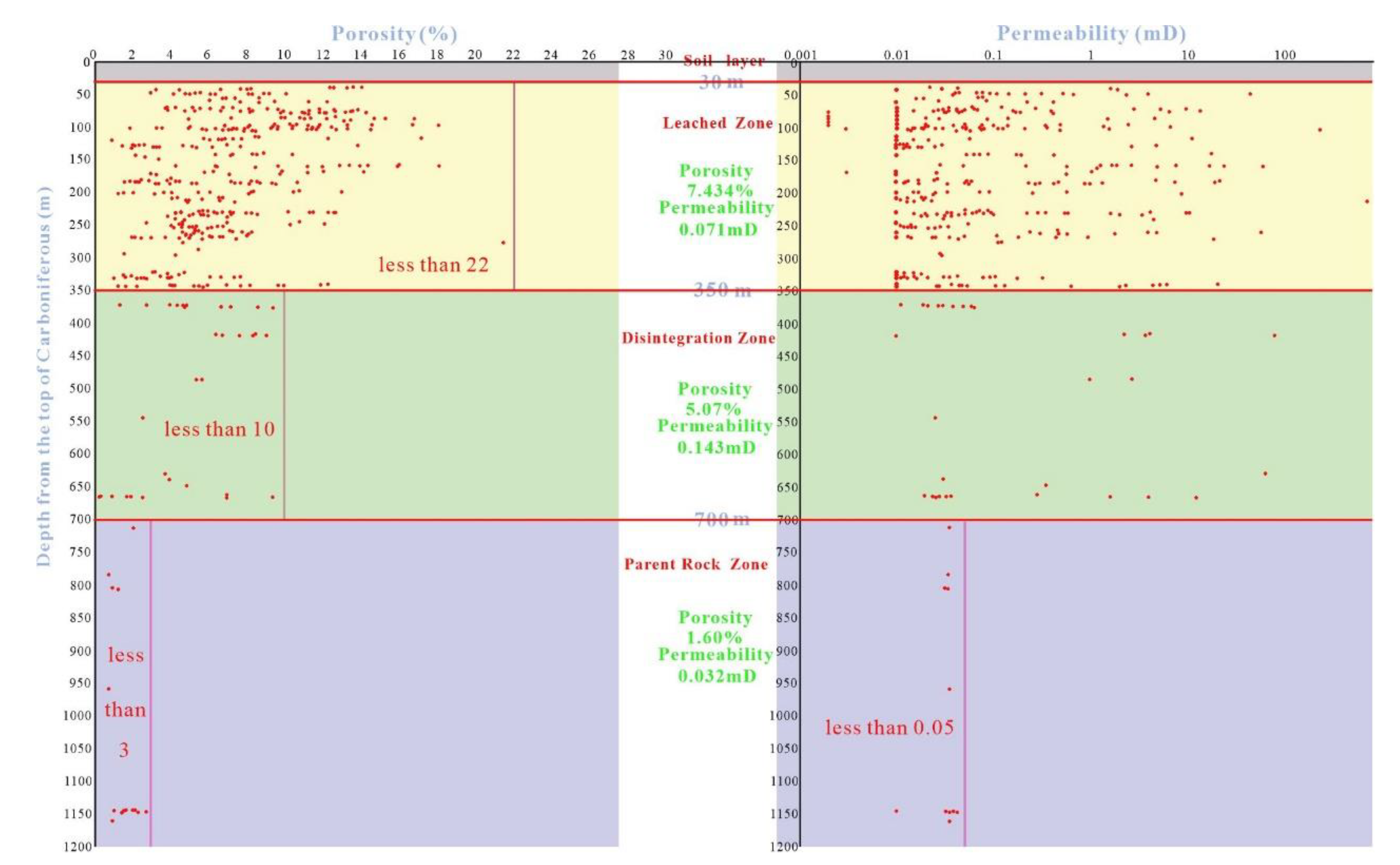Energies 13 06114 g014 Energies 13 06114 g014