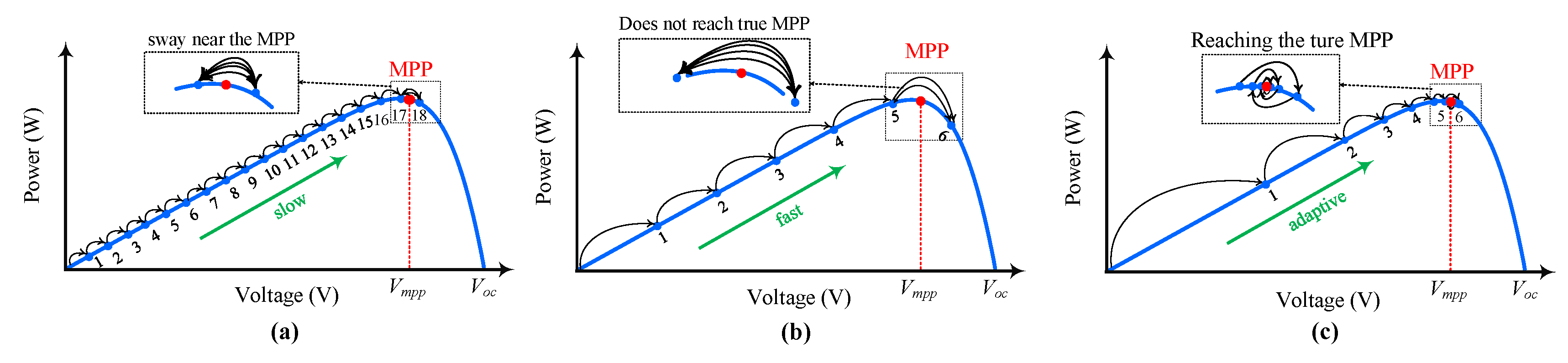 Energies 13 06115 g010 Energies 13 06115 g010
