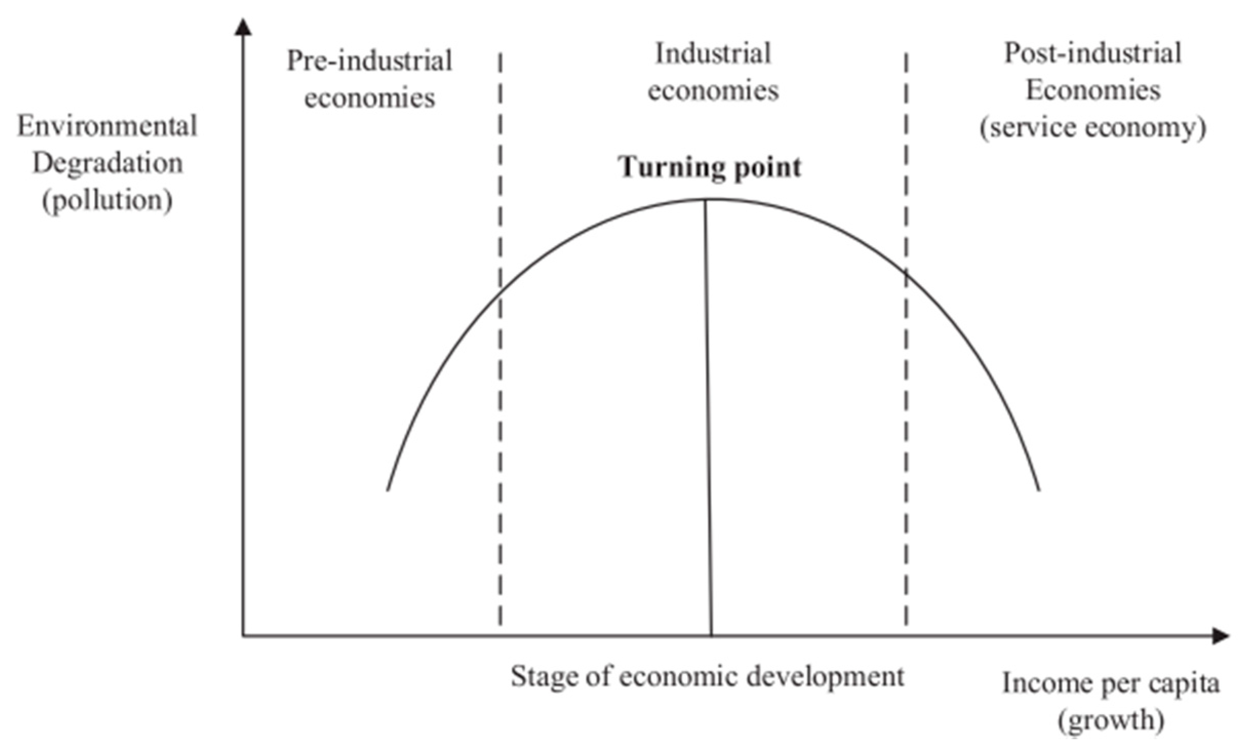 Energies 13 06116 g0a1