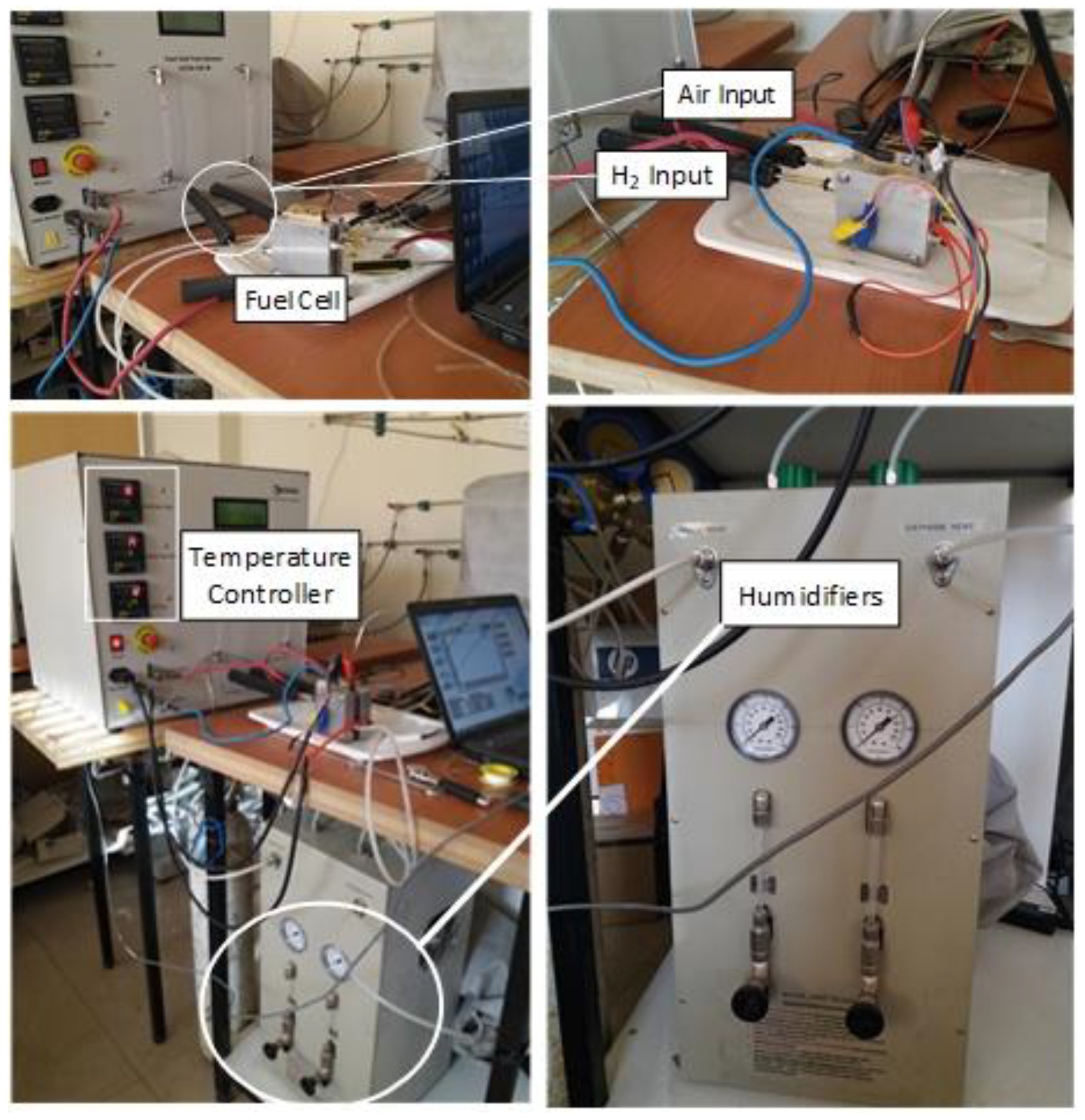 Energies 13 06117 g003 Energies 13 06117 g003