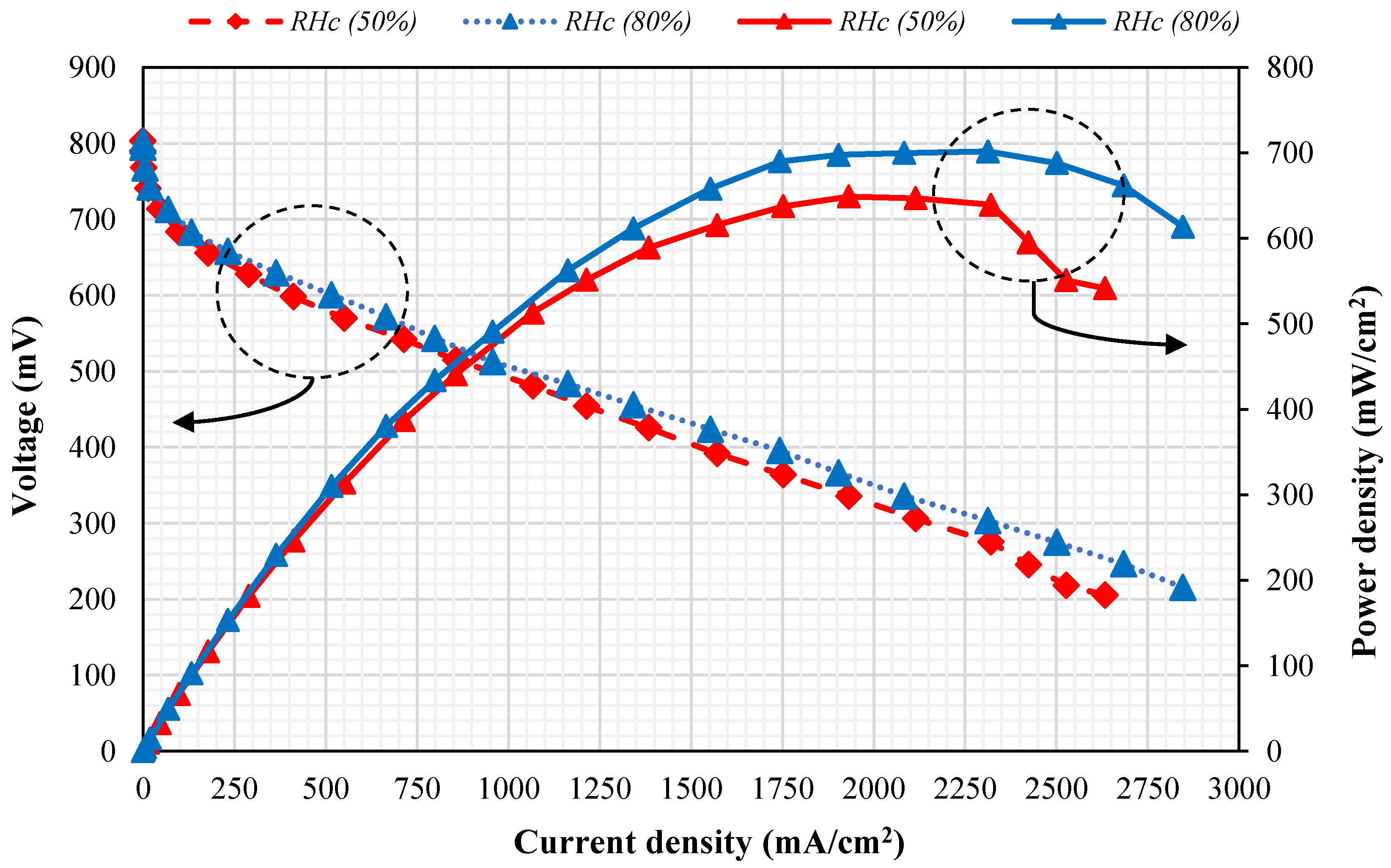 Energies 13 06117 g004 Energies 13 06117 g004