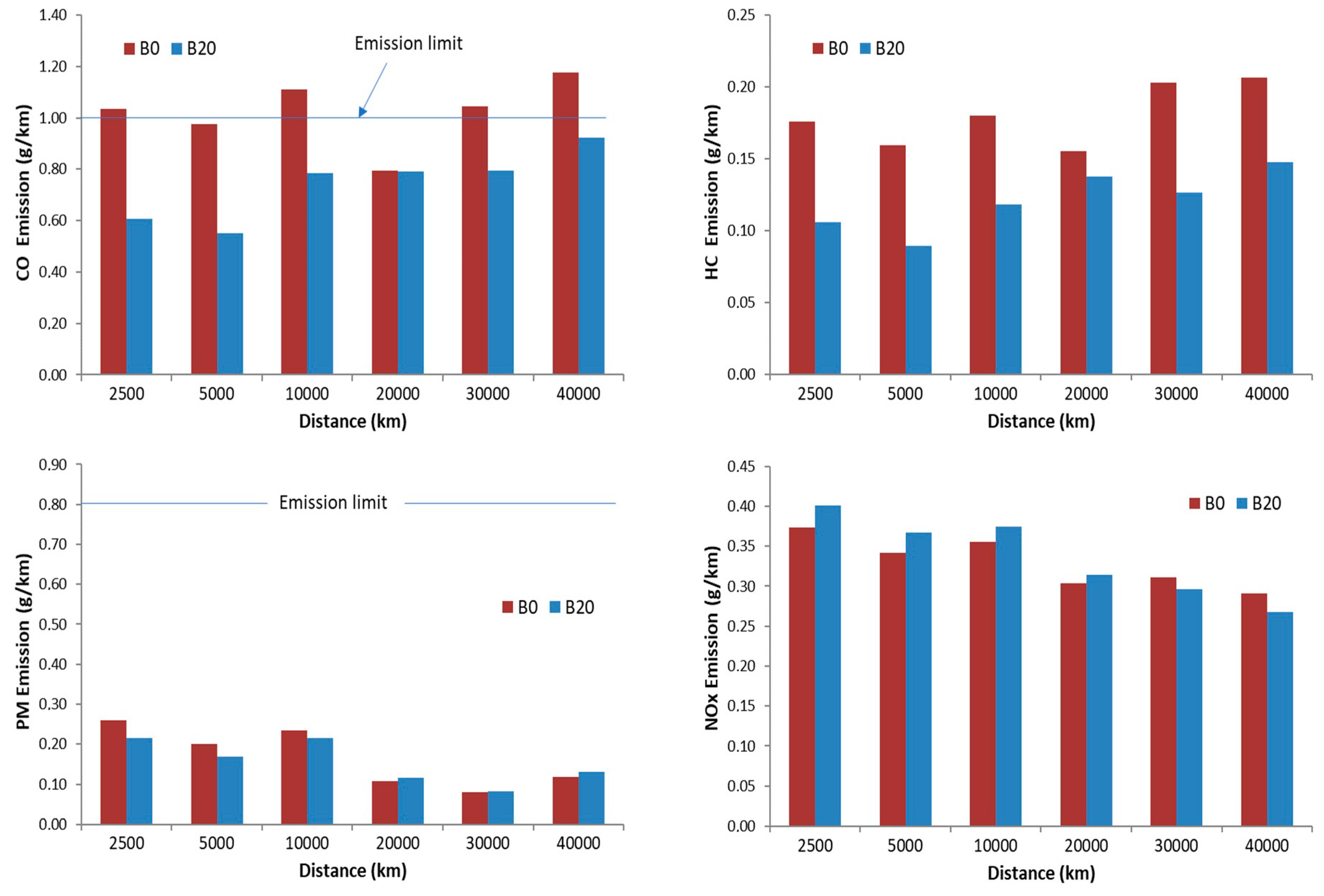 Energies 13 06118 g003