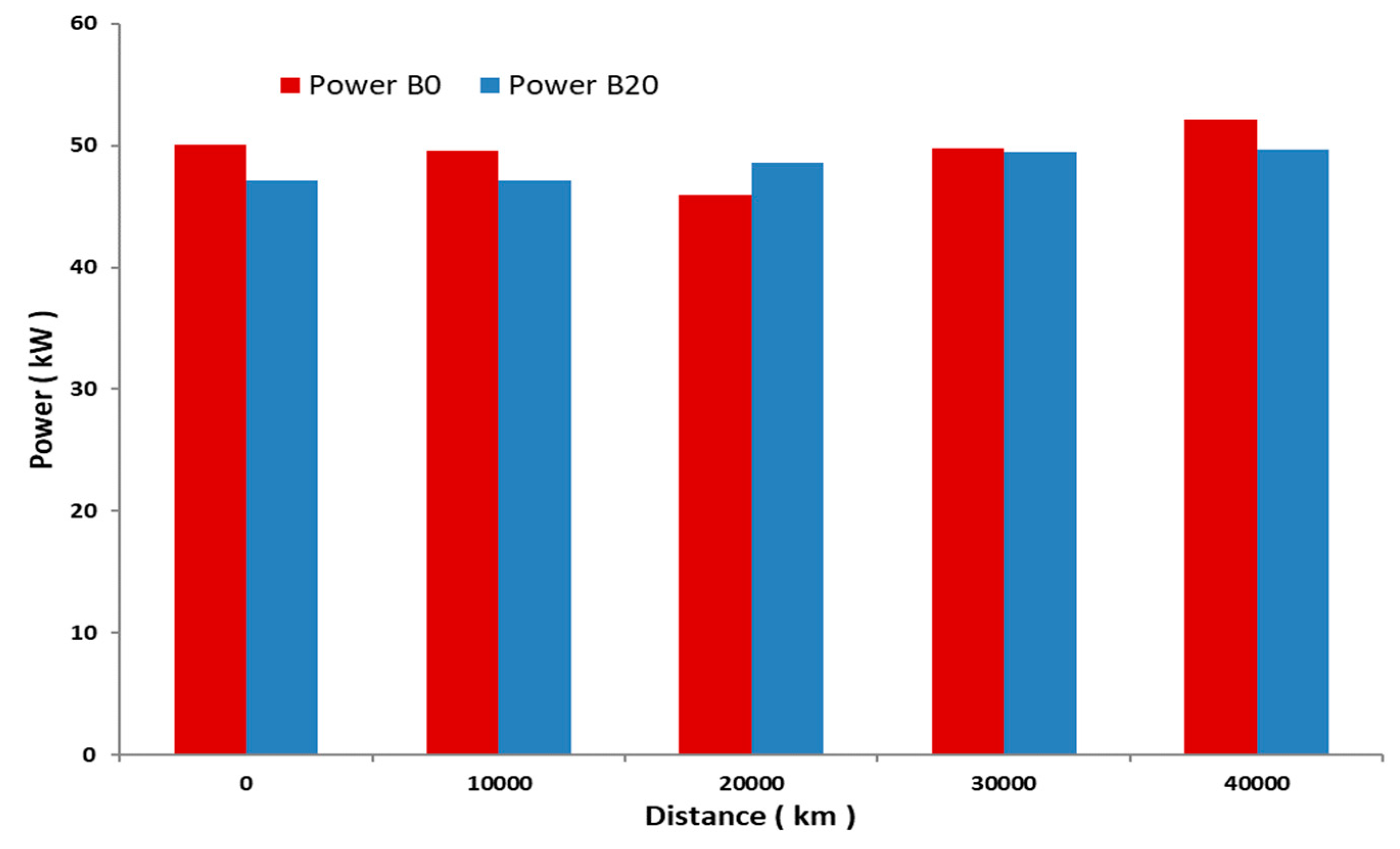 Energies 13 06118 g007