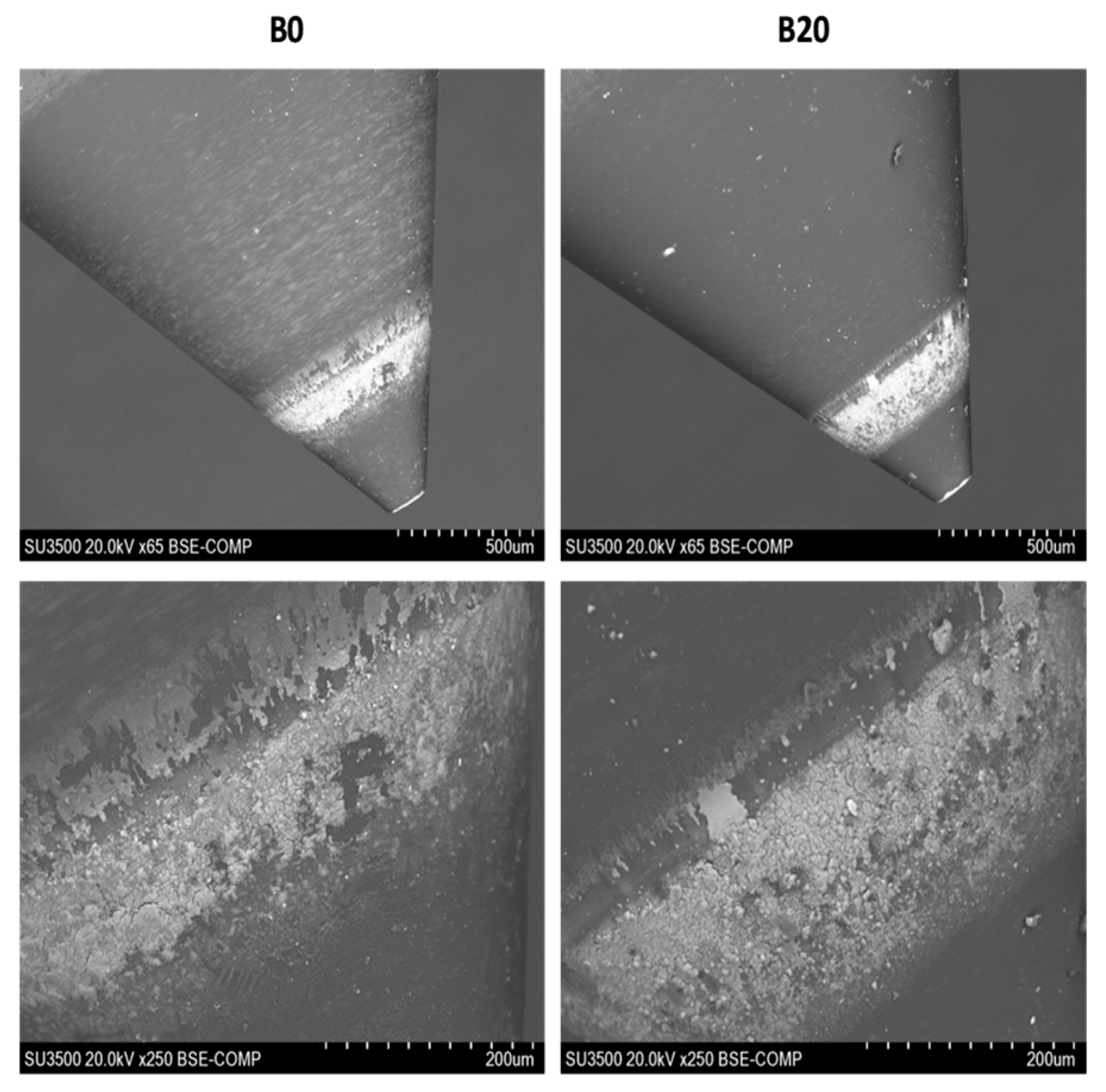 Energies 13 06118 g010