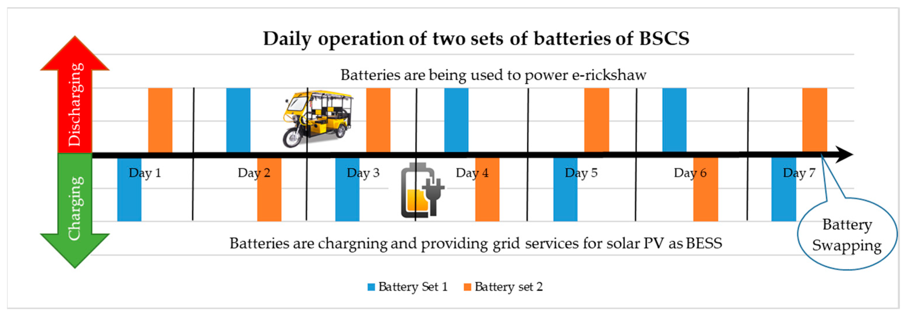 Energies 13 06119 g007