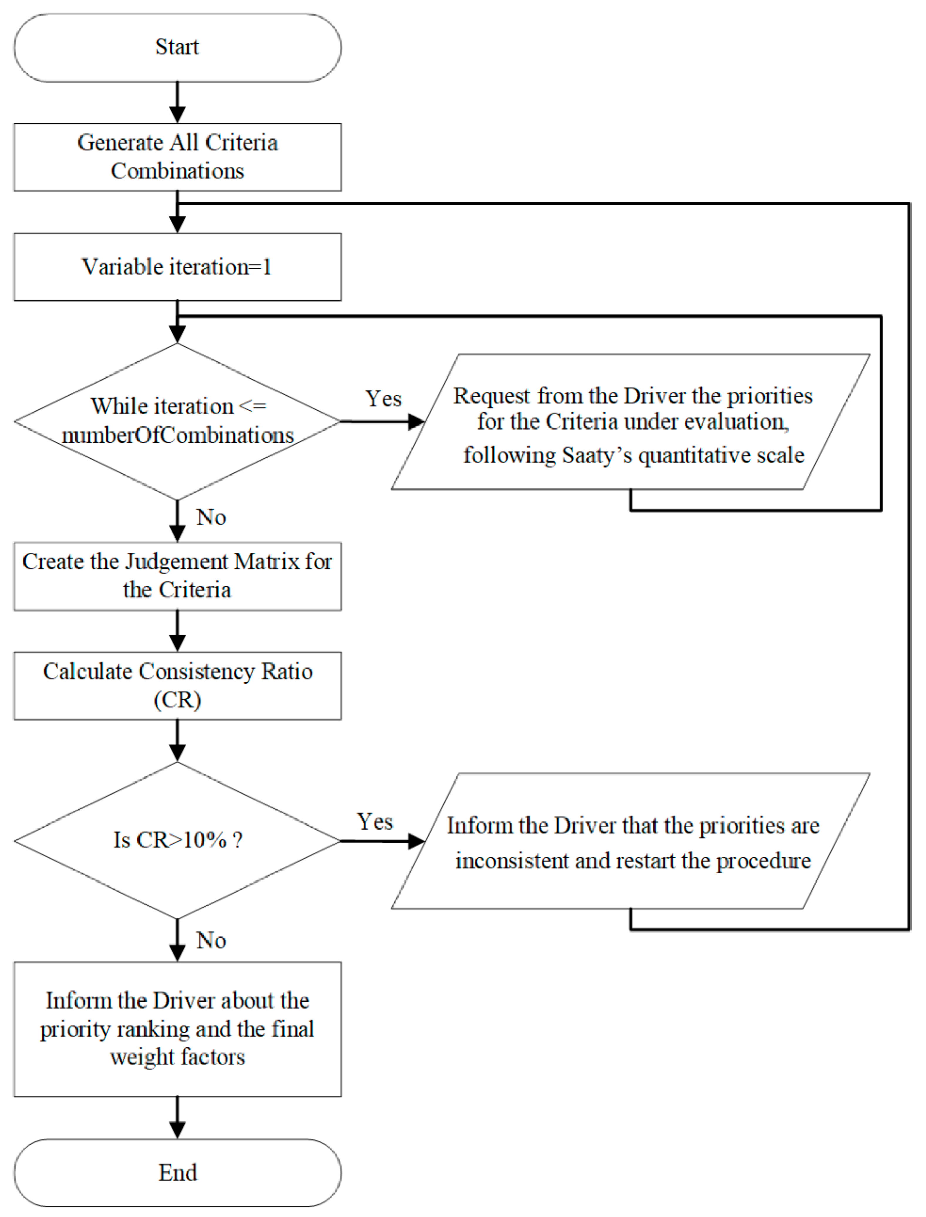 Energies 13 06120 g004