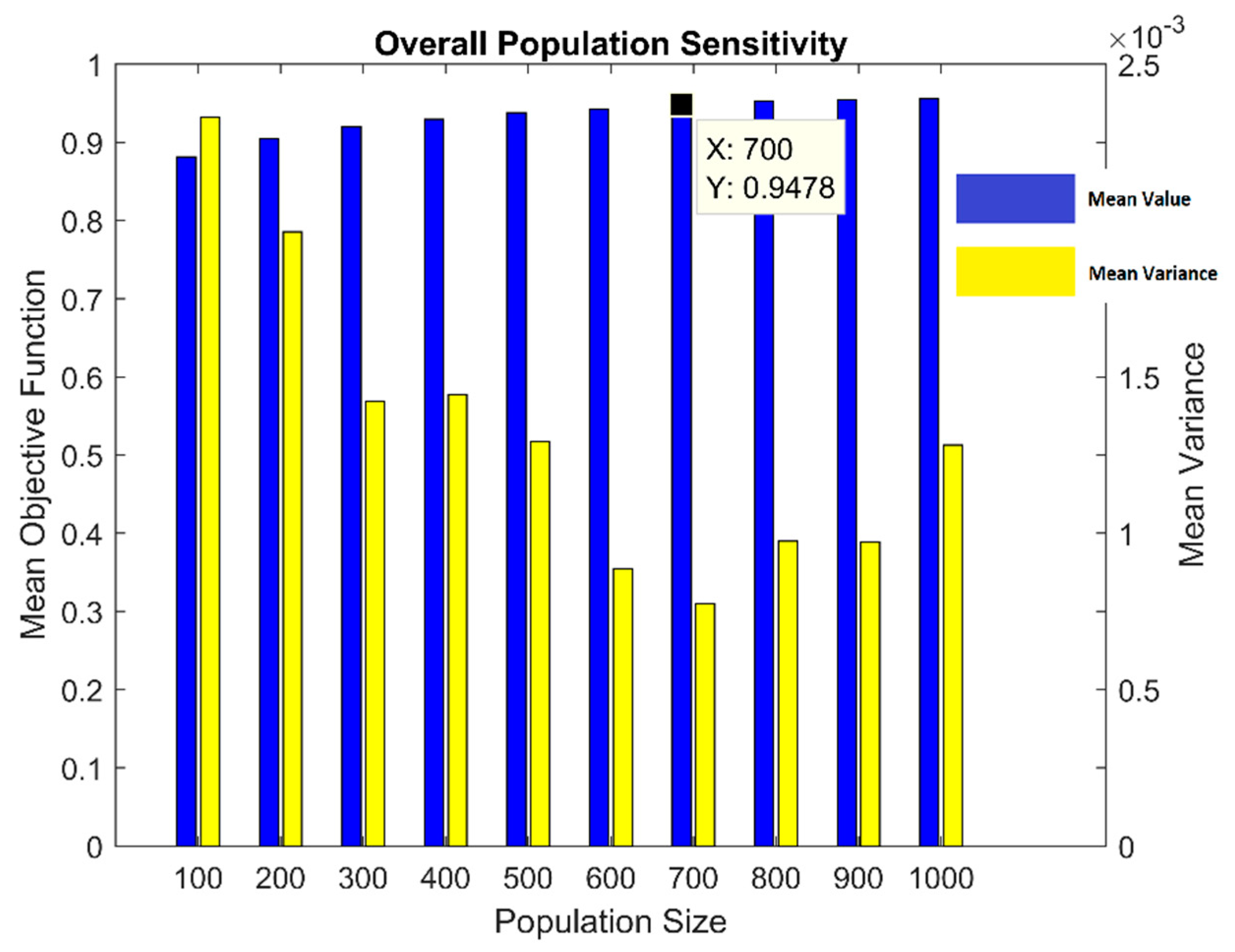 Energies 13 06120 g007