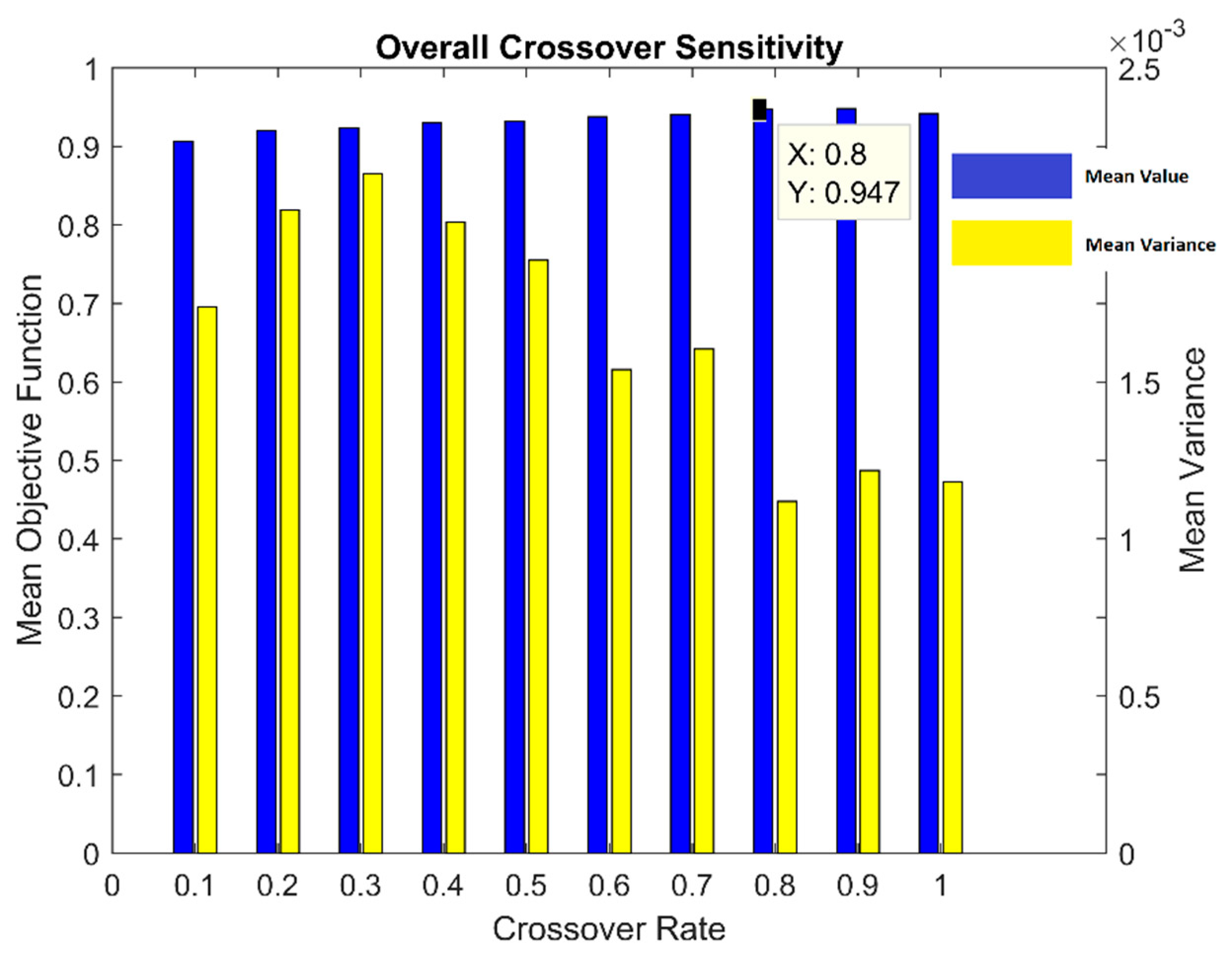 Energies 13 06120 g009