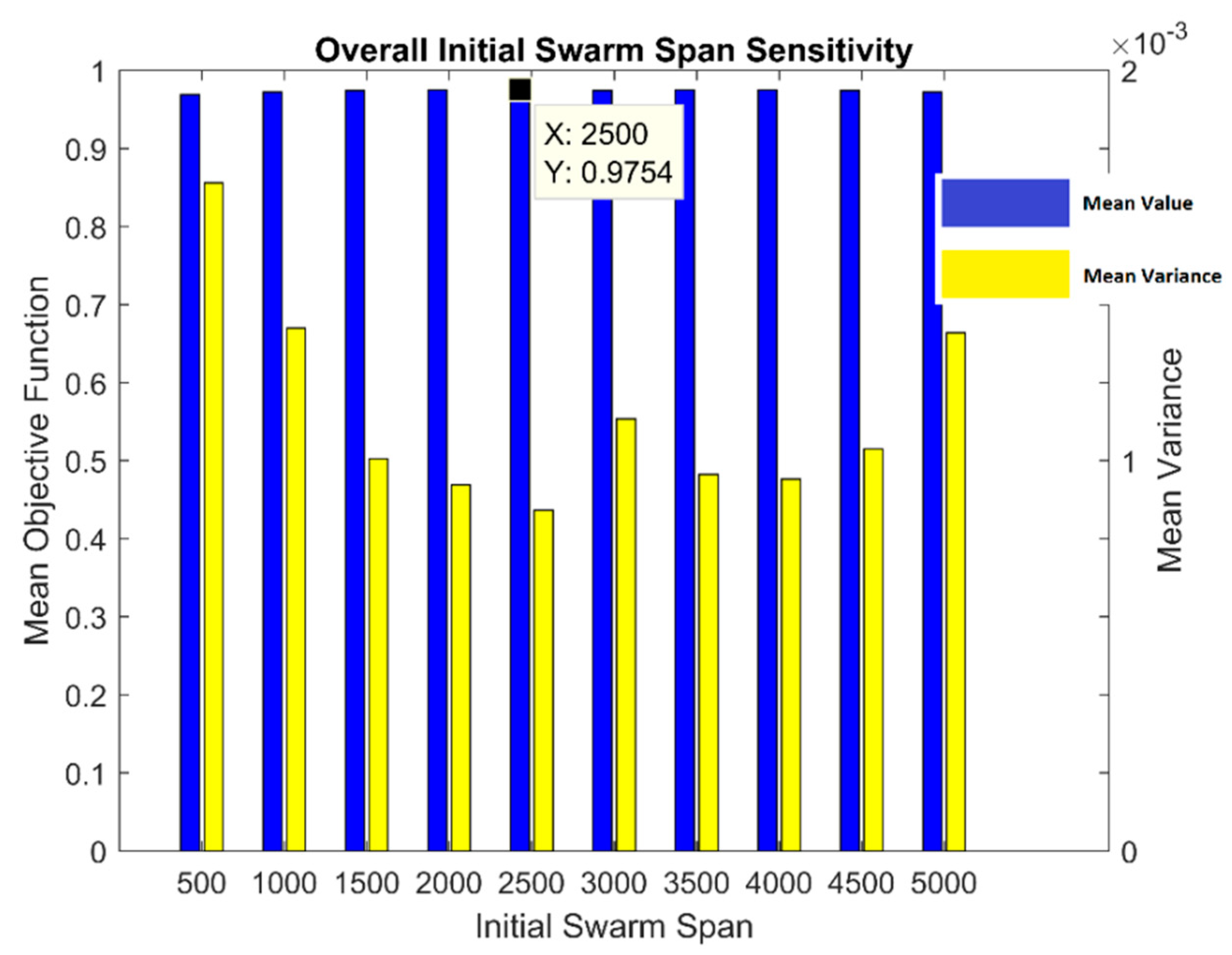 Energies 13 06120 g010