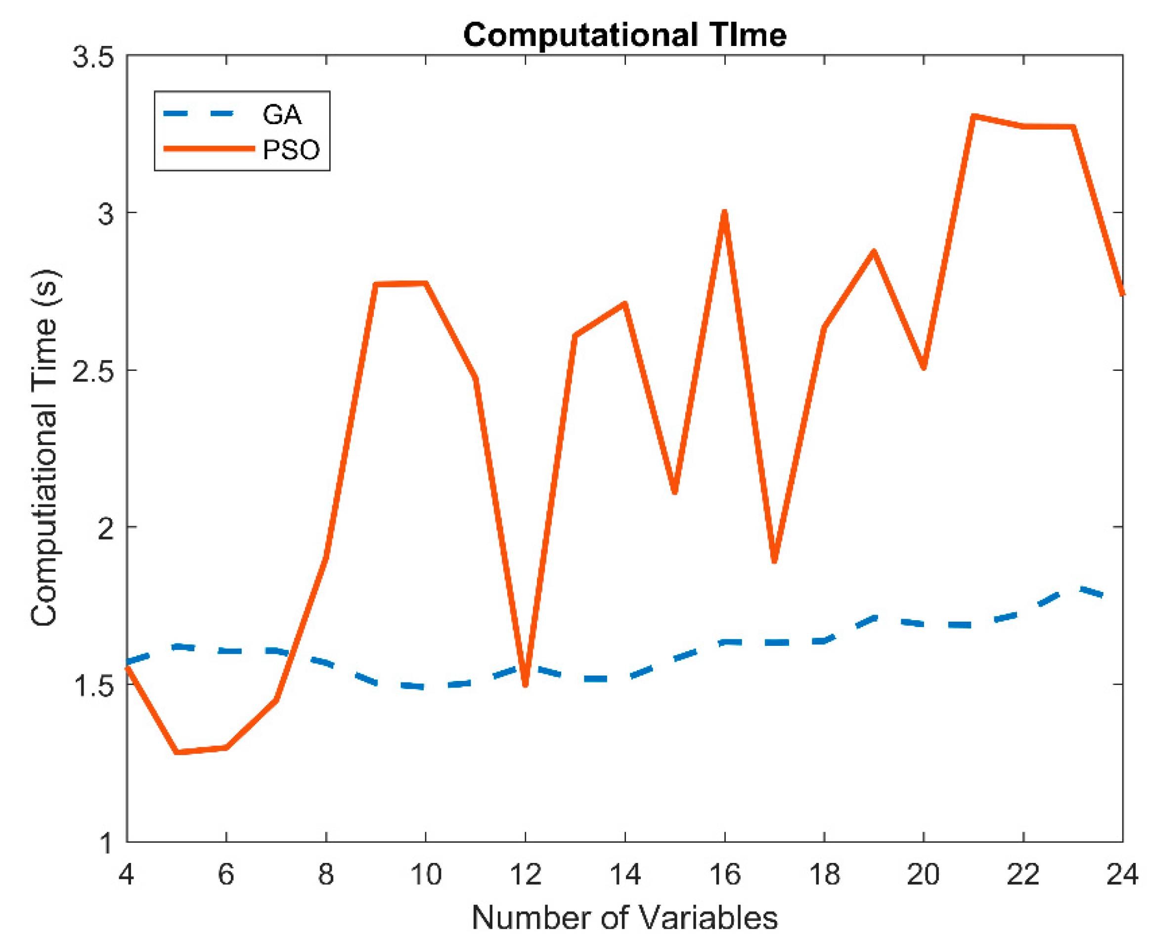 Energies 13 06120 g014