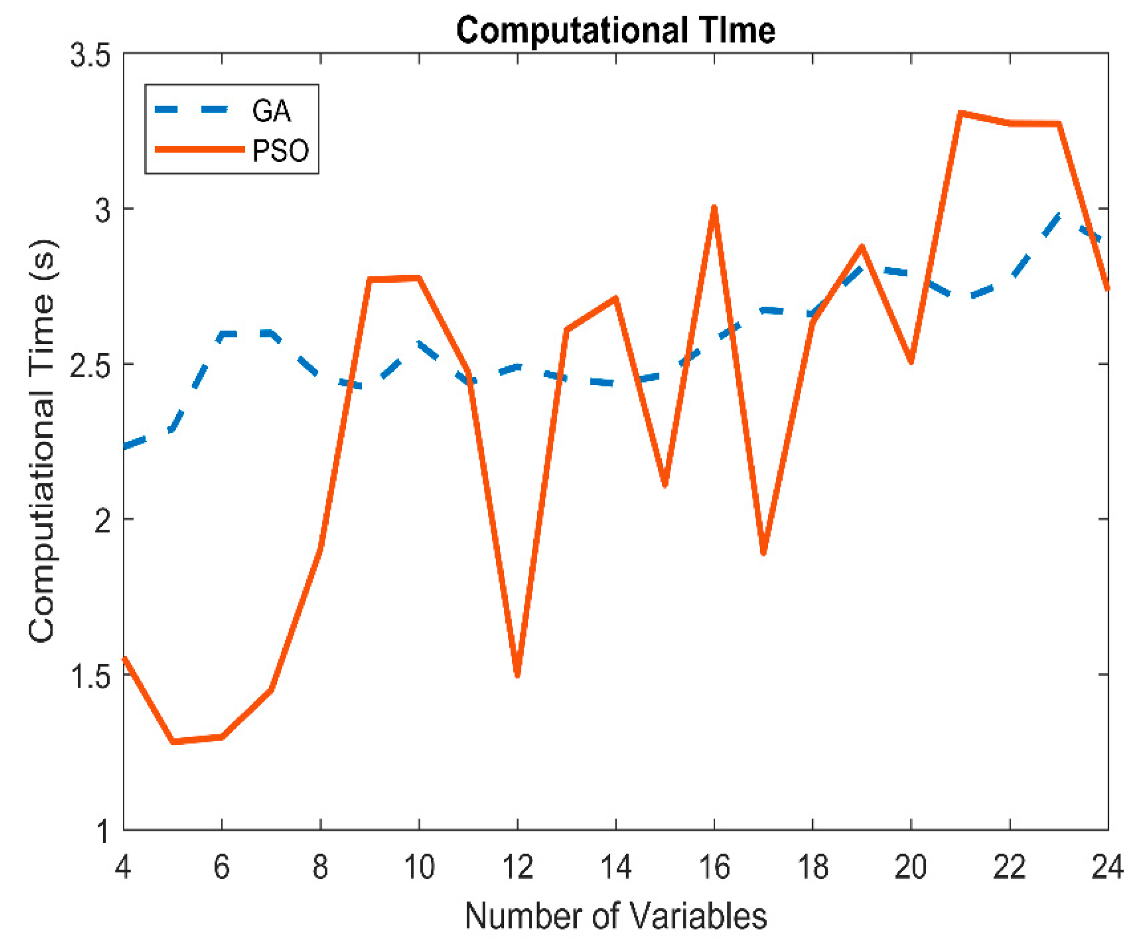 Energies 13 06120 g015