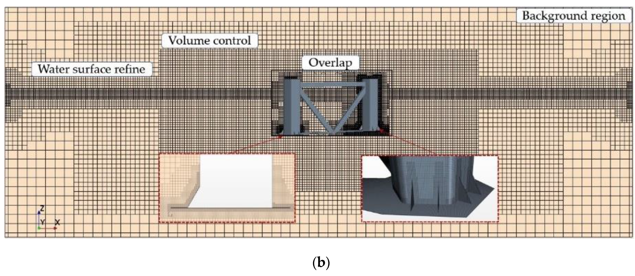 Energies 13 06122 g002b